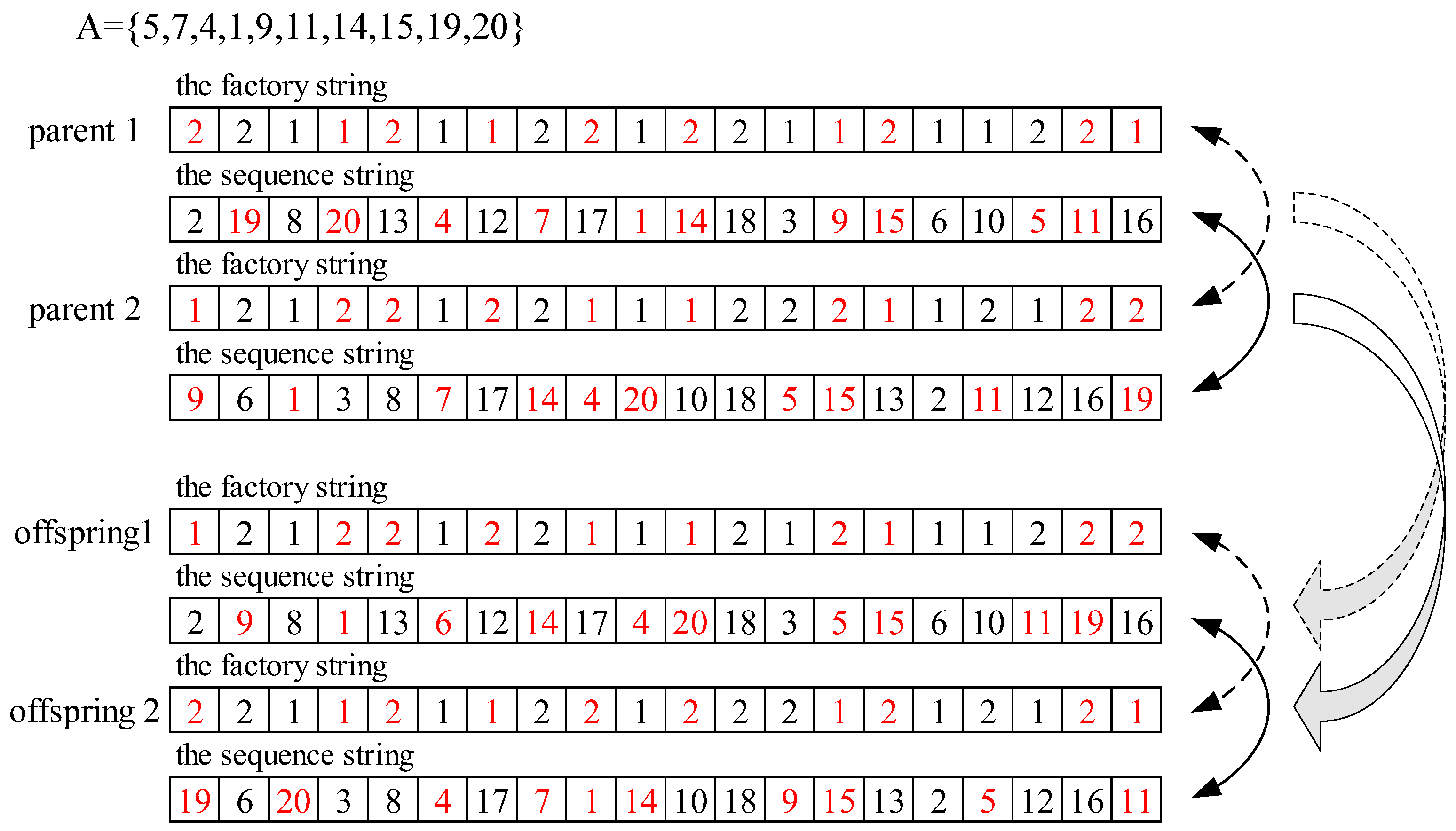 Symmetry 15 00836 g003