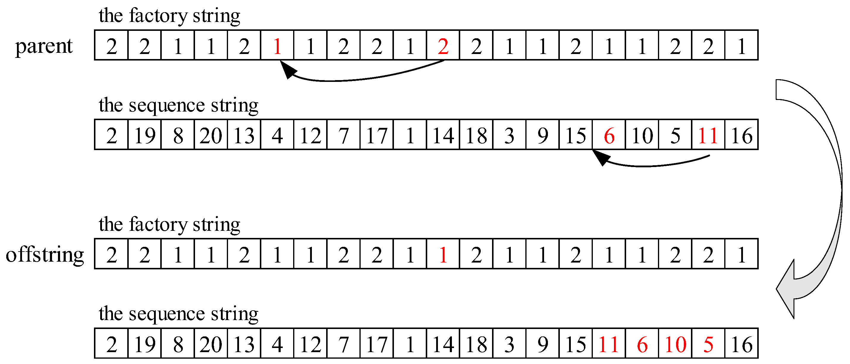 Symmetry 15 00836 g004