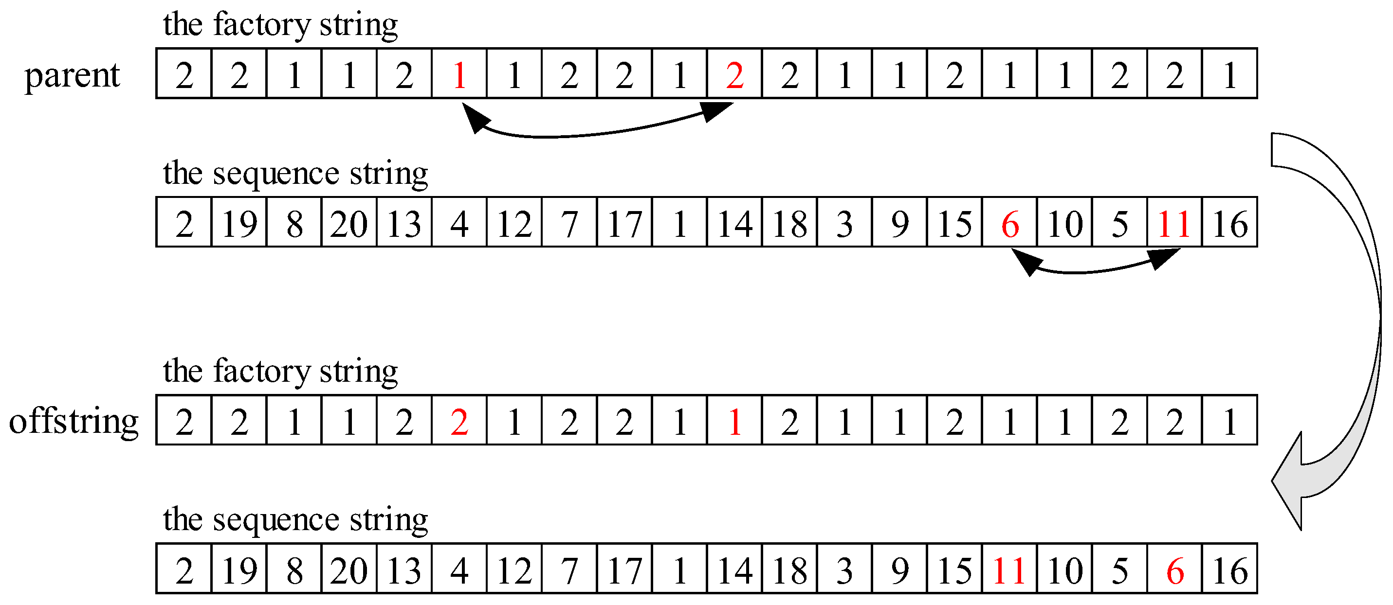 Symmetry 15 00836 g005