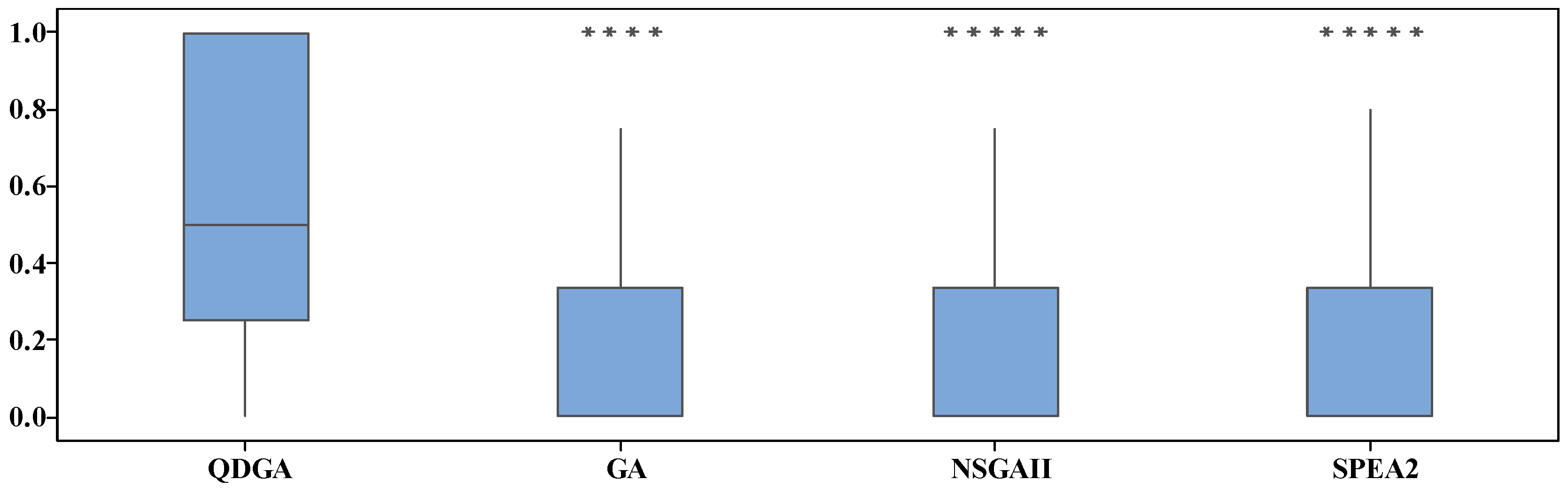 Symmetry 15 00836 g006