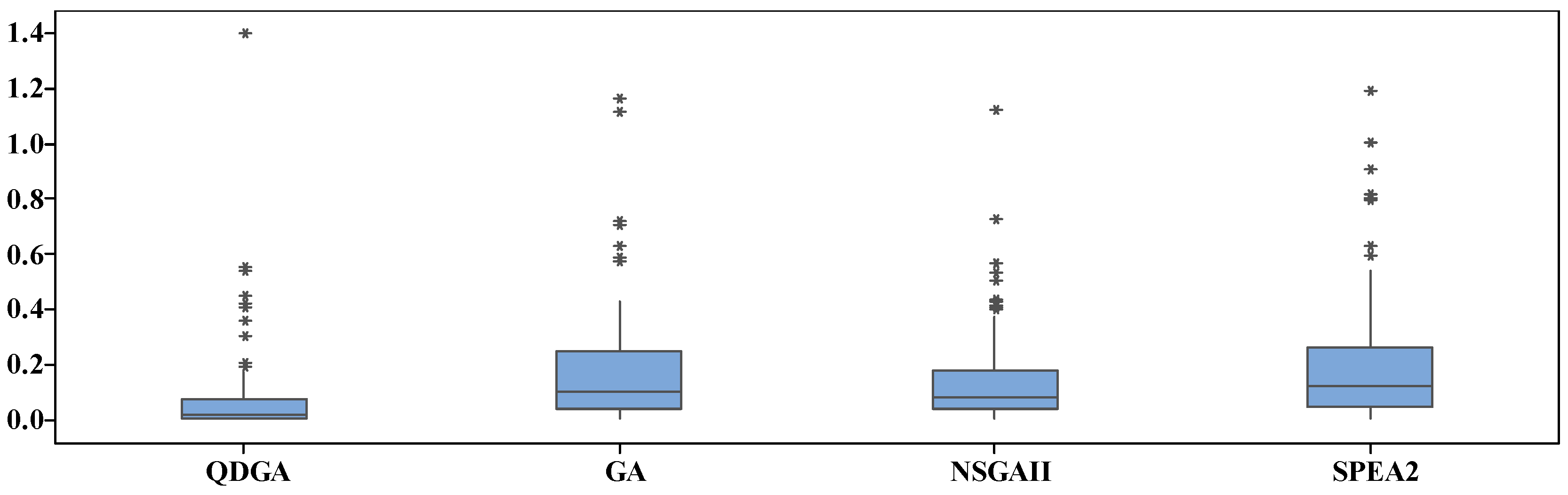 Symmetry 15 00836 g008