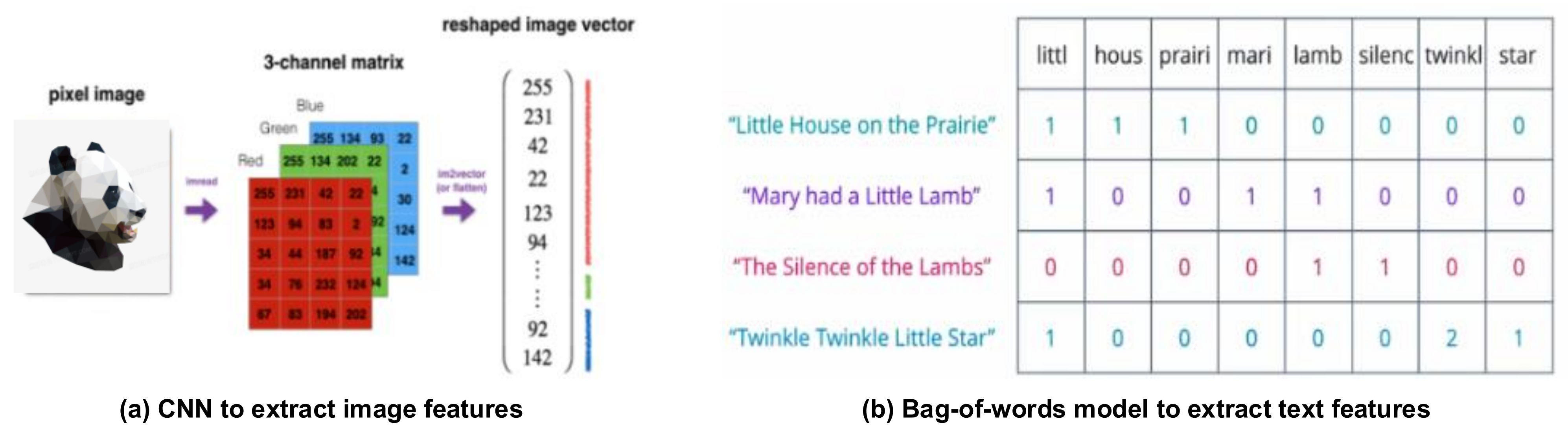 Symmetry 15 00837 g002