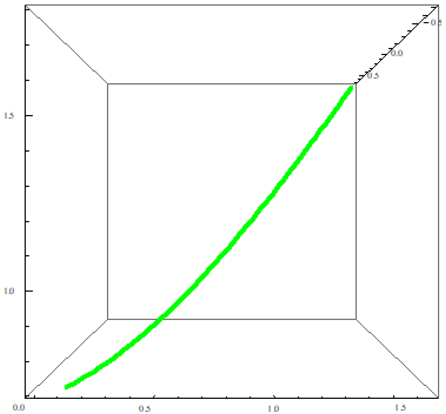 Symmetry 15 00842 g001 Symmetry 15 00842 g001