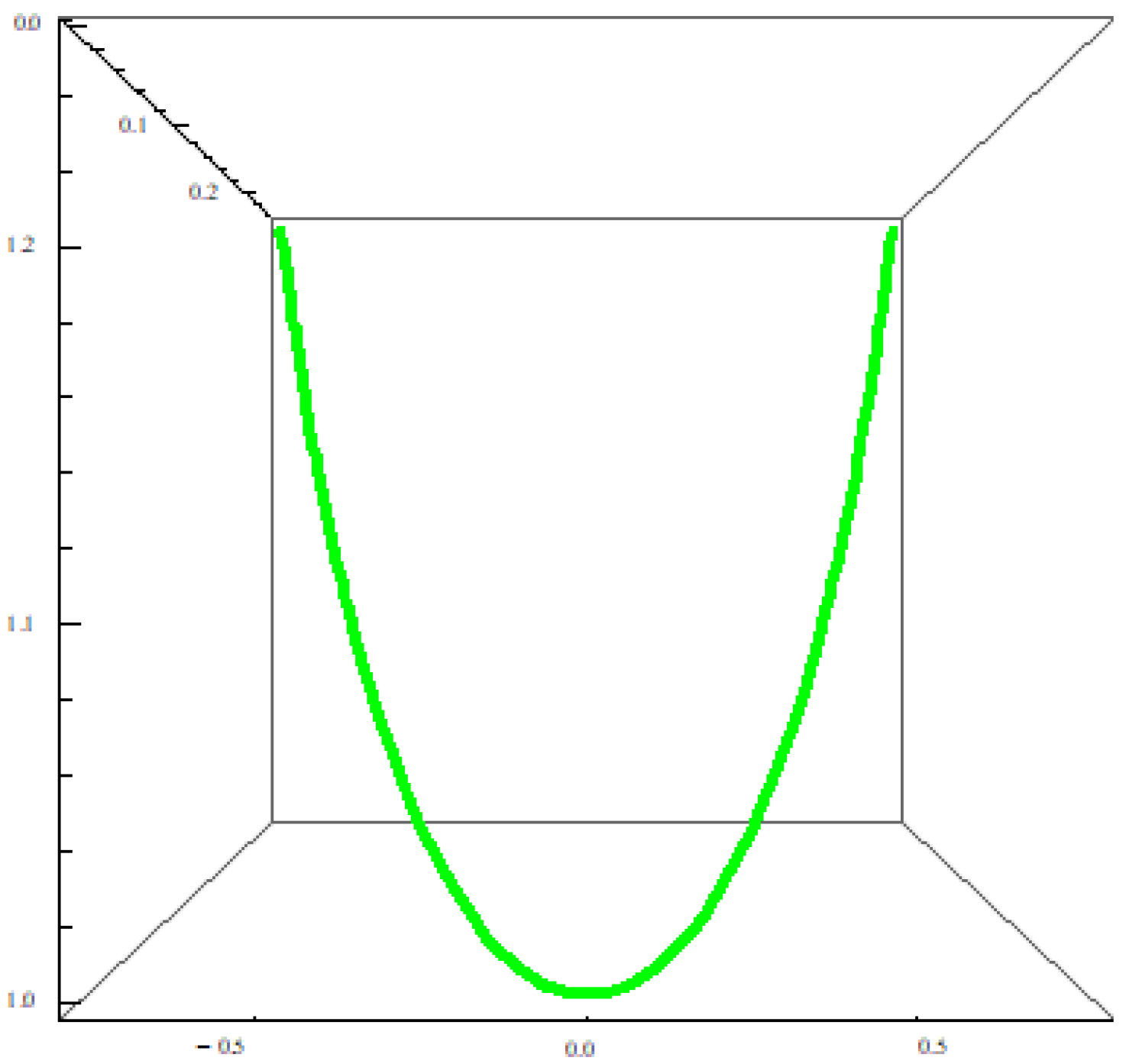 Symmetry 15 00842 g003 Symmetry 15 00842 g003