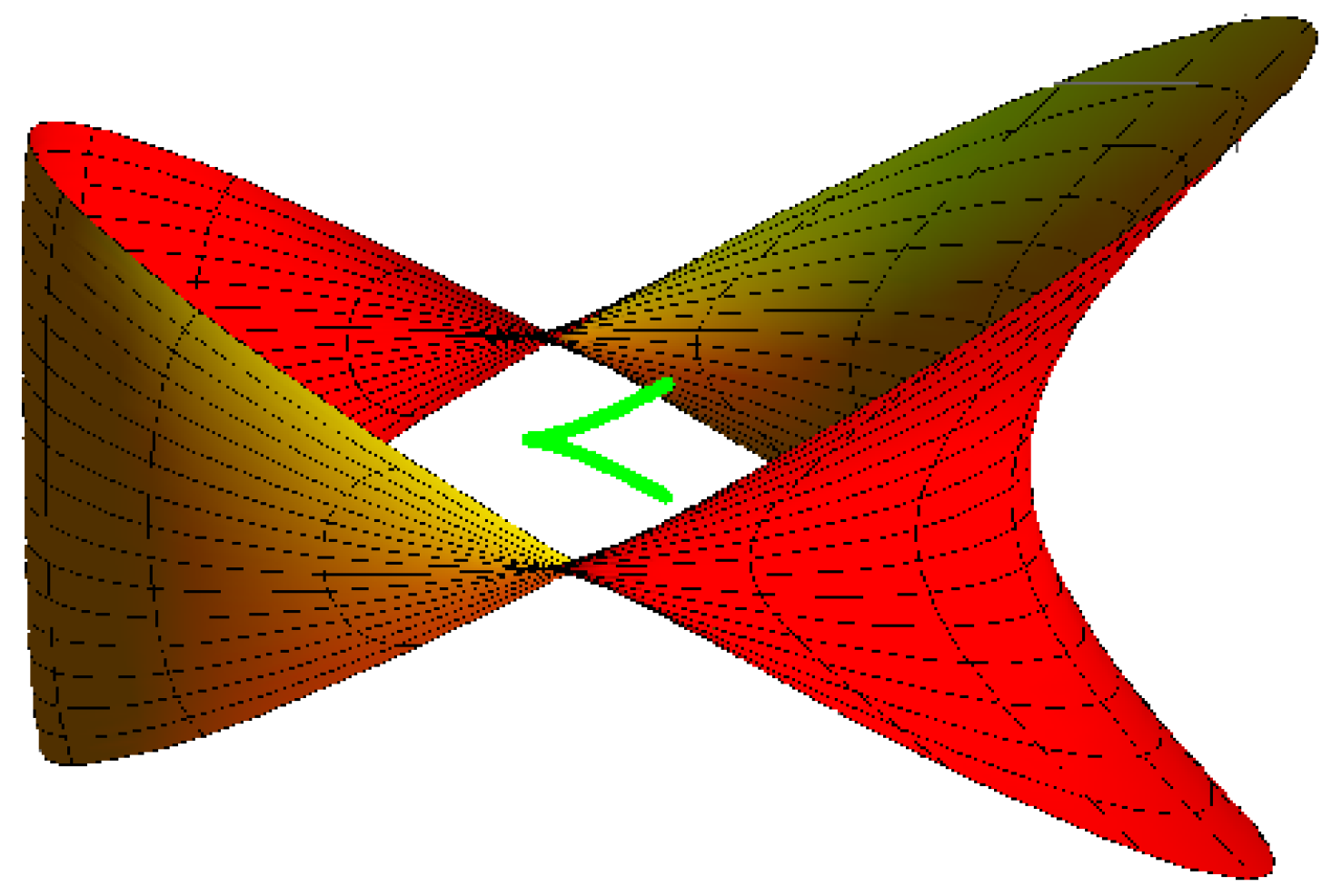 Symmetry 15 00842 g006 Symmetry 15 00842 g006