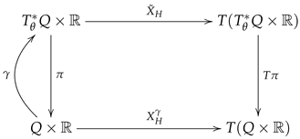 Symmetry 15 00843 i006 Symmetry 15 00843 i006