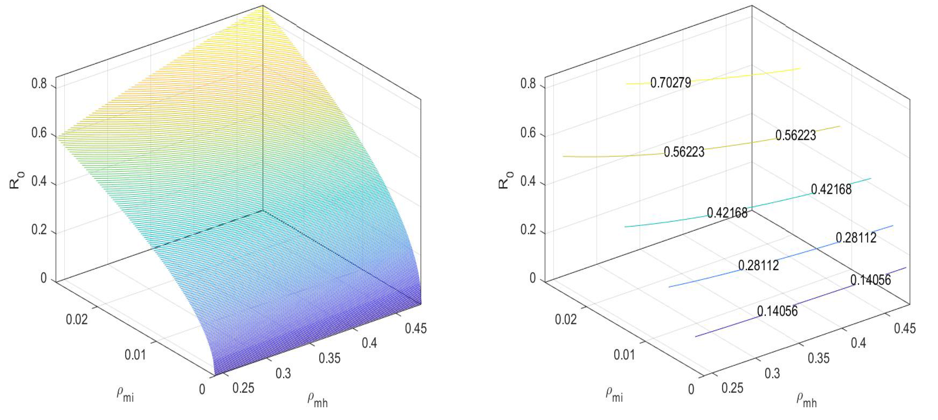 Symmetry 15 00845 g002