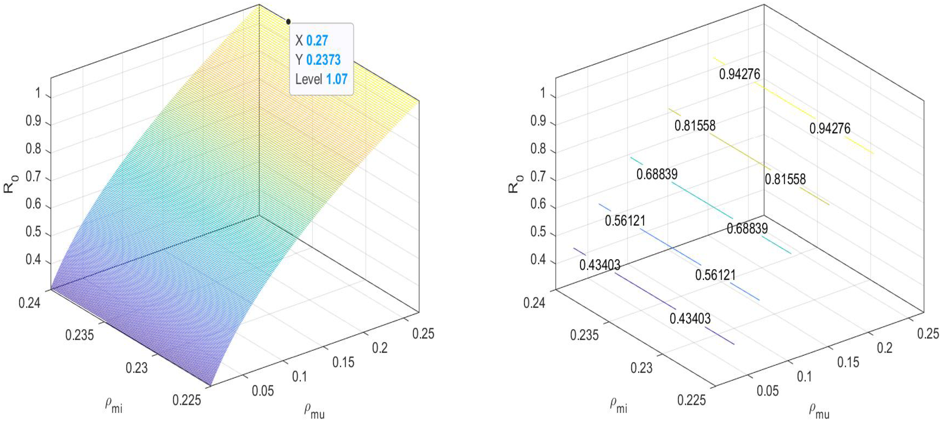 Symmetry 15 00845 g004
