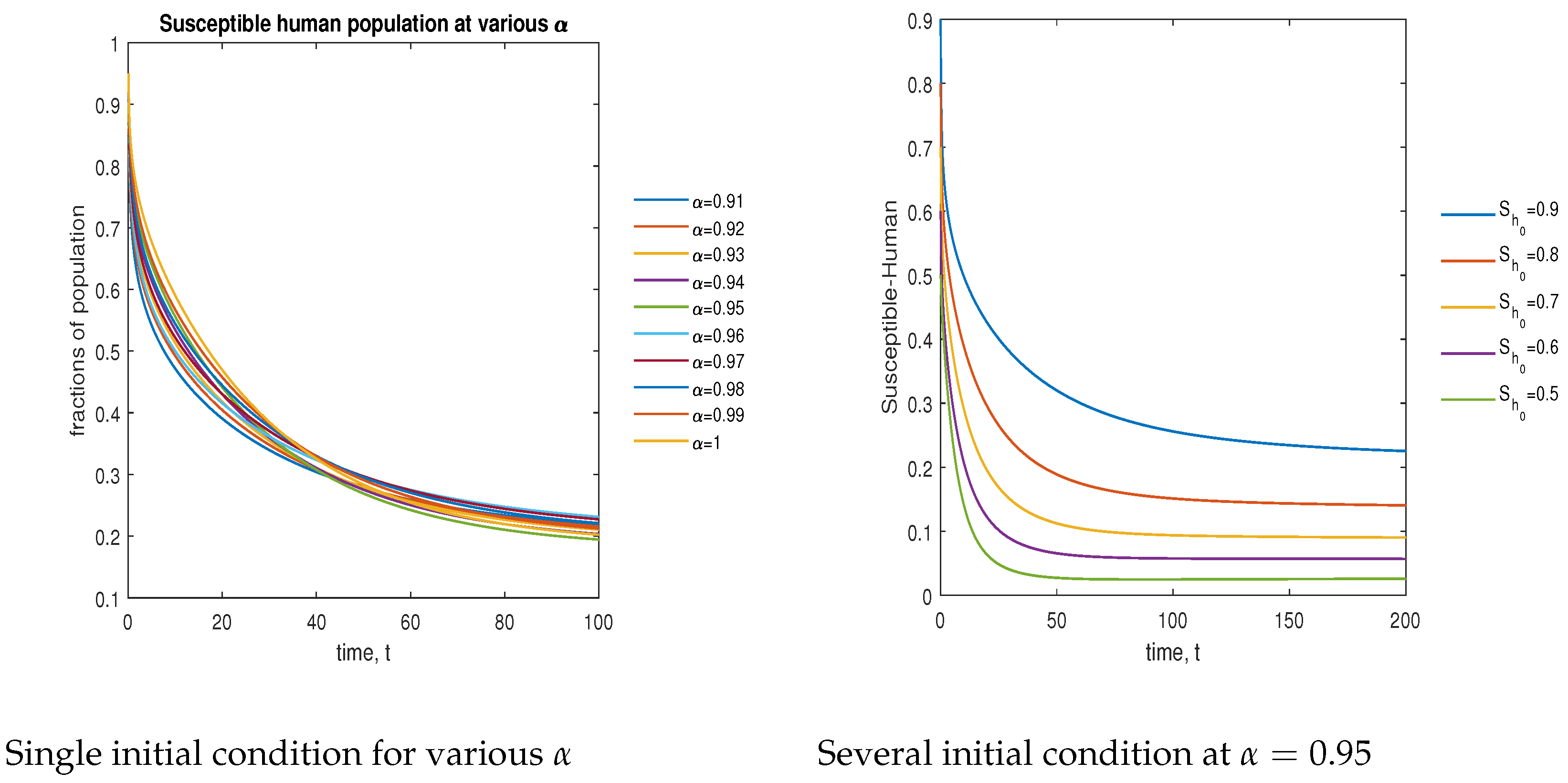 Symmetry 15 00845 g012