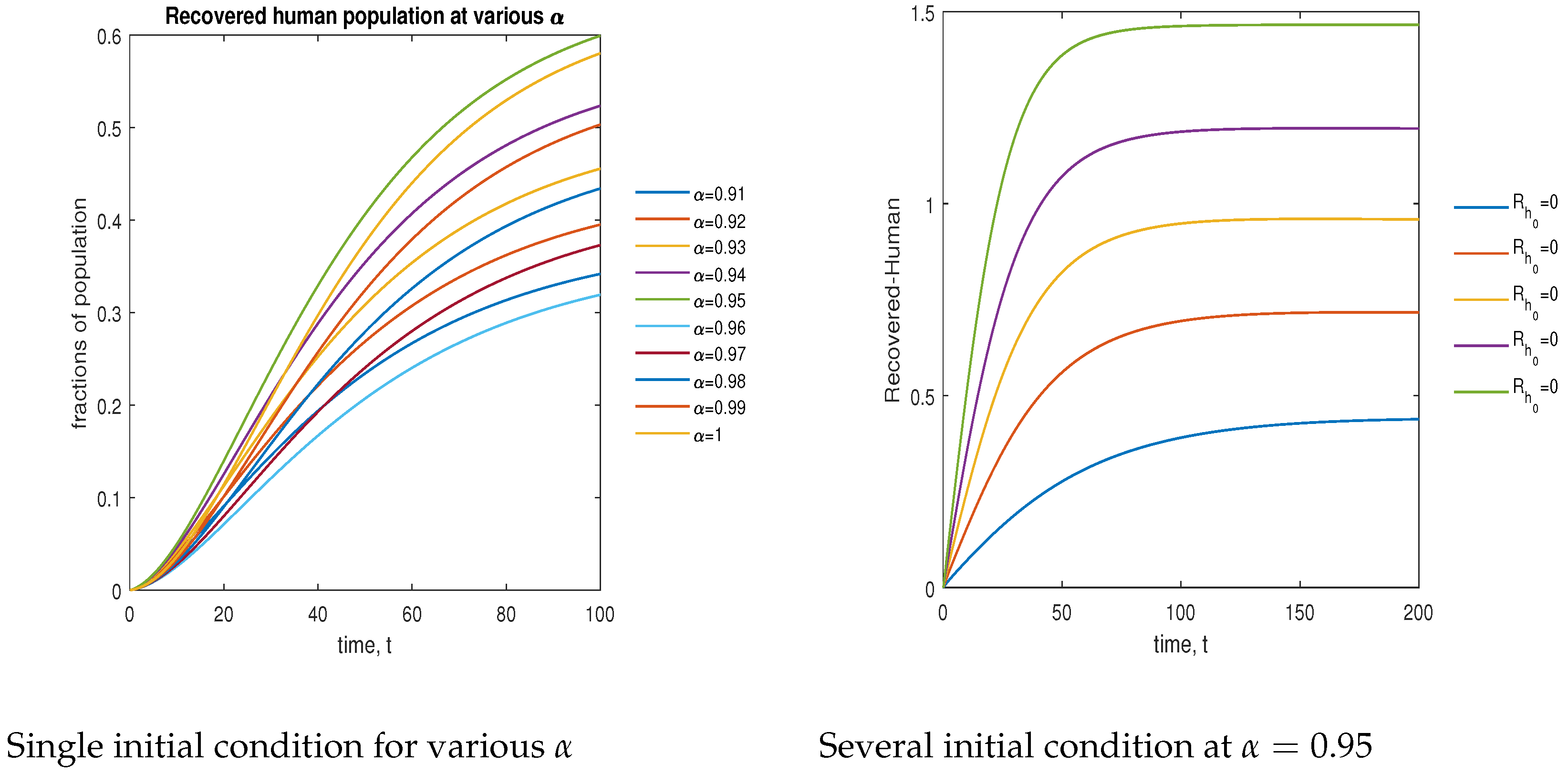 Symmetry 15 00845 g015