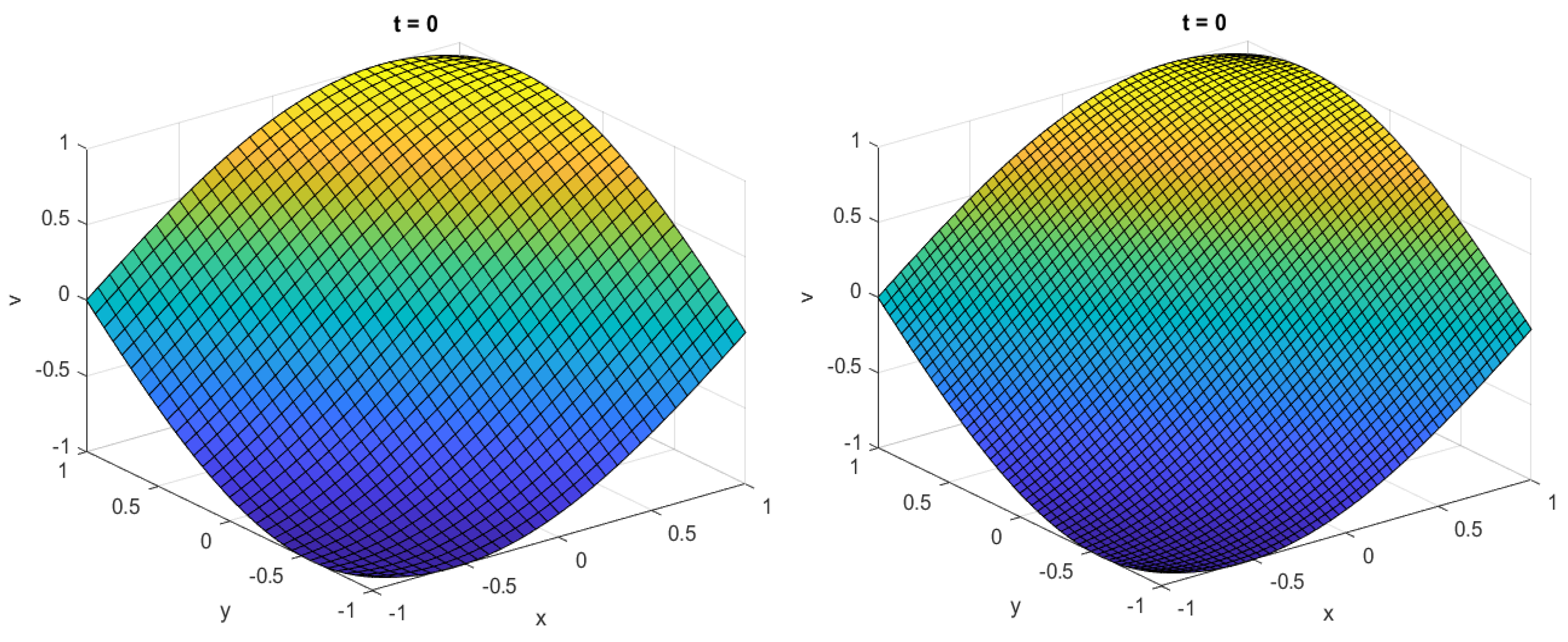 Symmetry 15 00847 g007