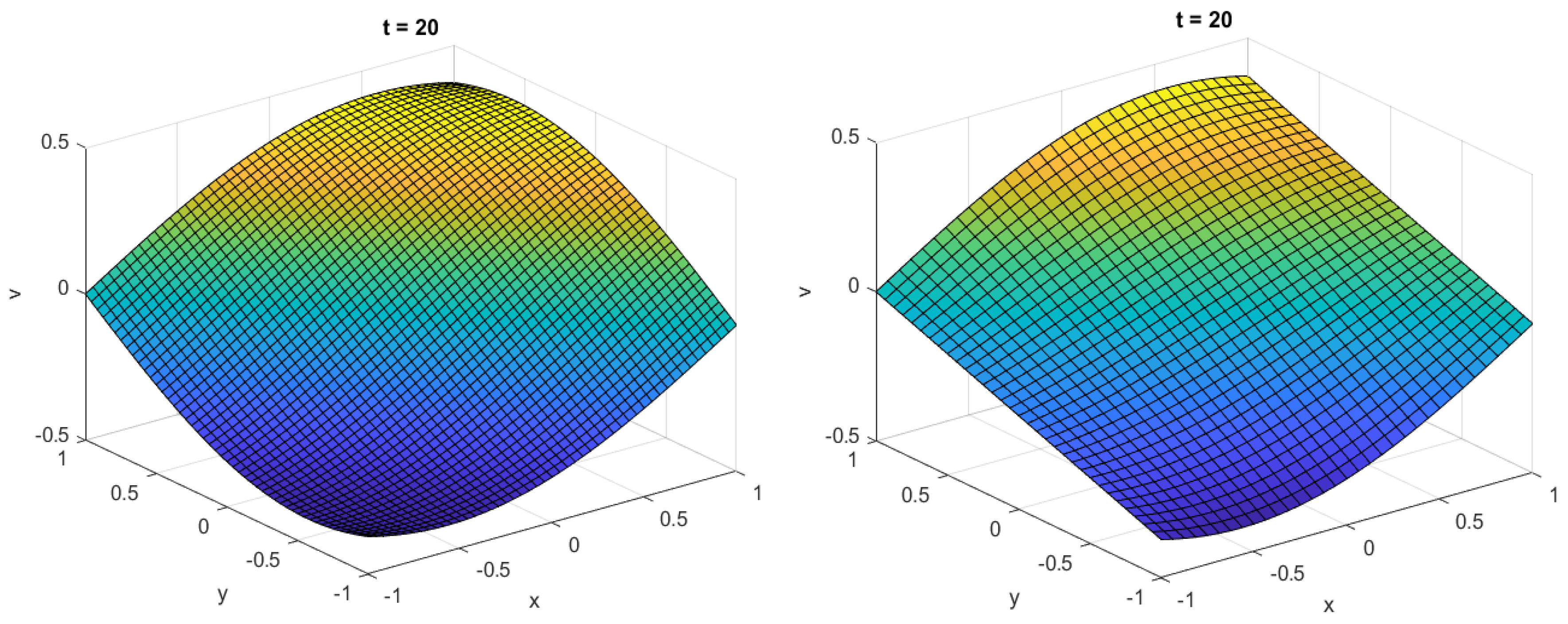 Symmetry 15 00847 g011
