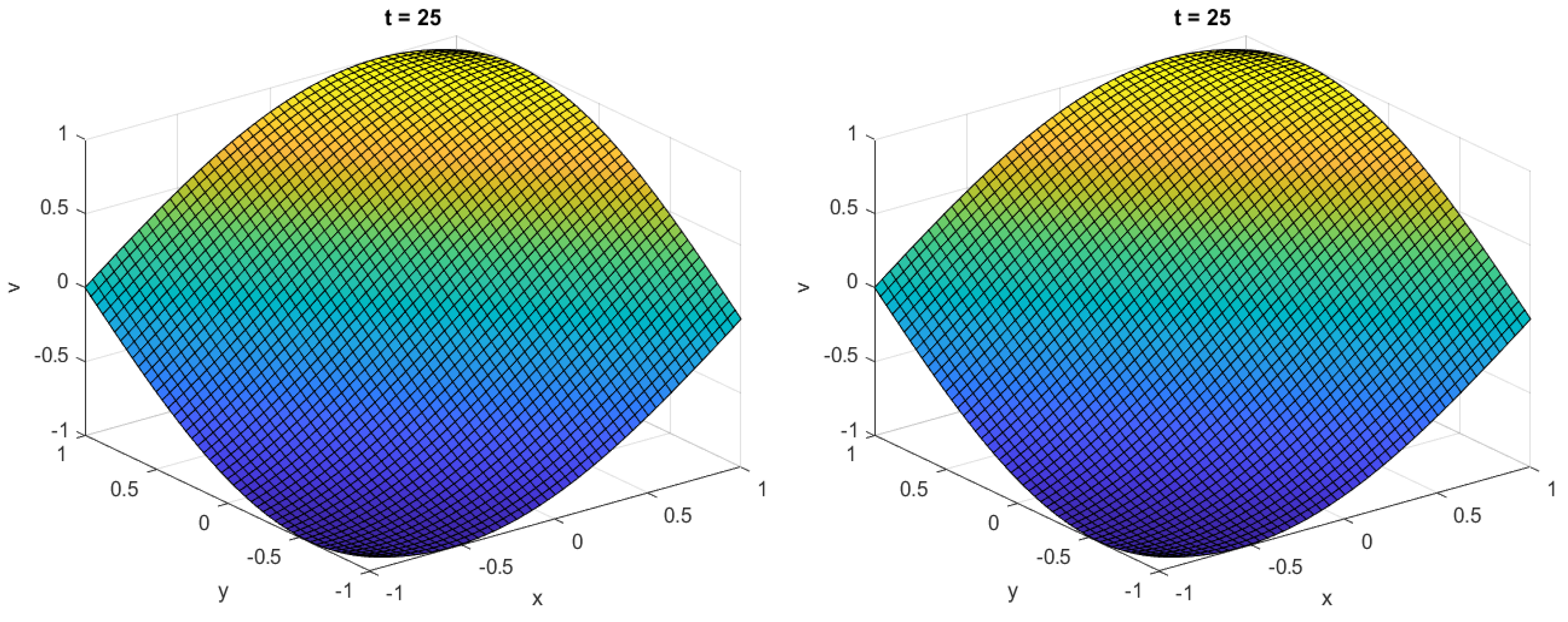Symmetry 15 00847 g012
