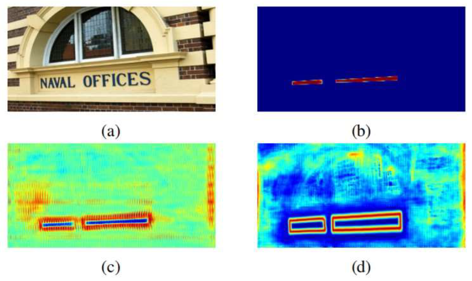 Symmetry 15 00849 g003