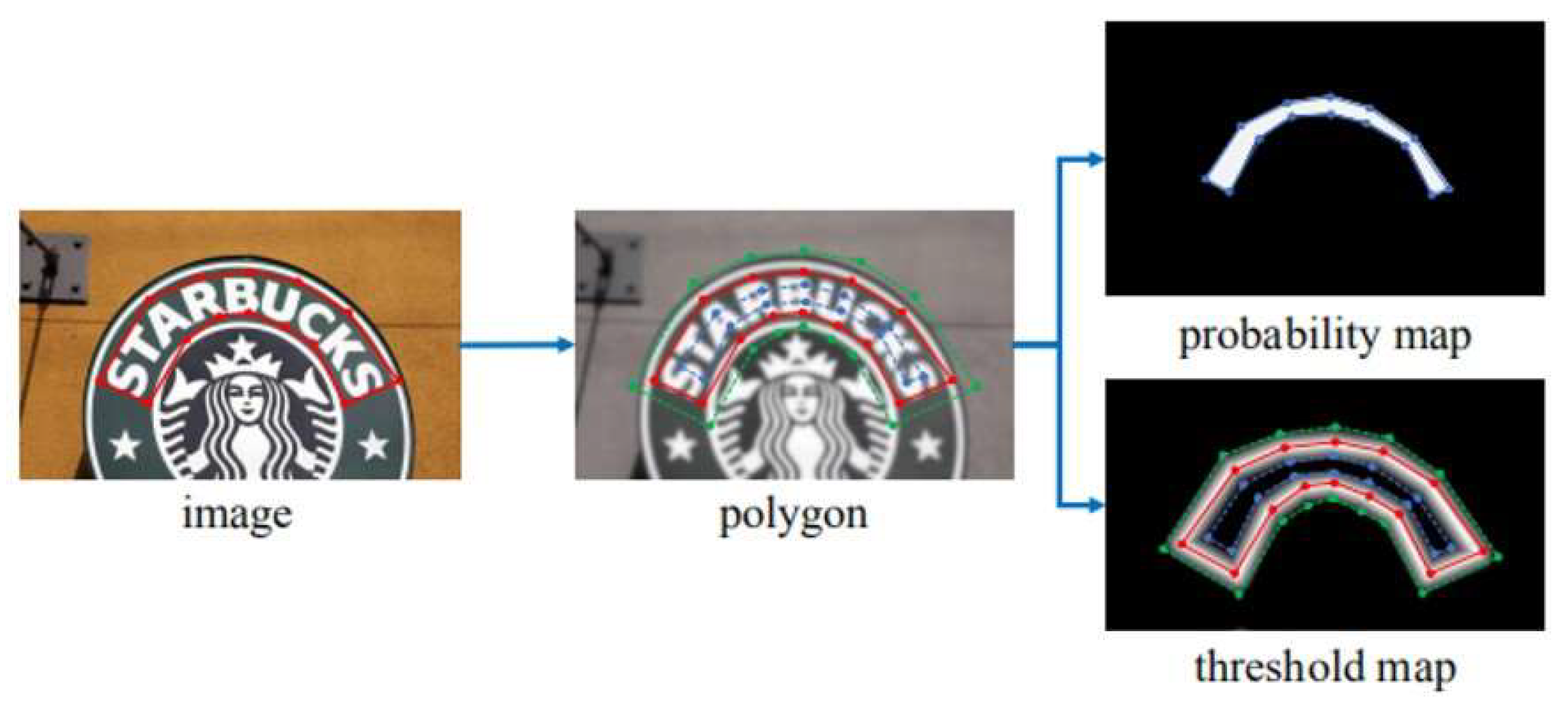 Symmetry 15 00849 g004