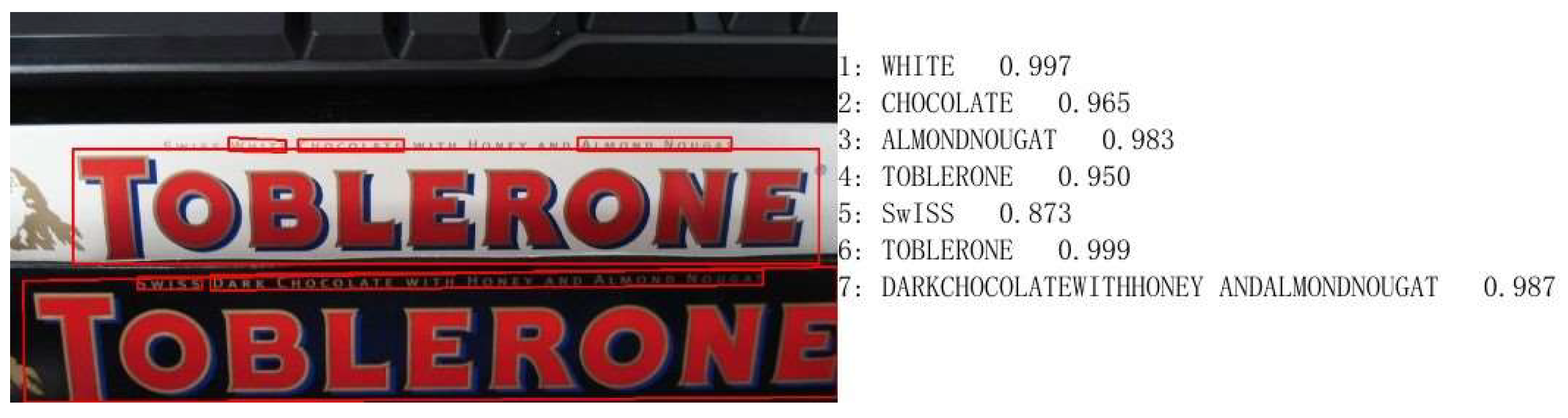 Symmetry 15 00849 g010