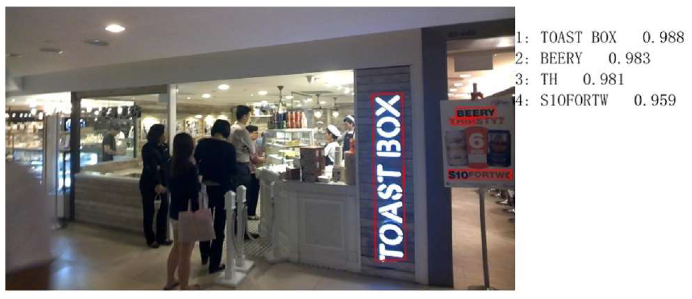 Symmetry 15 00849 g013