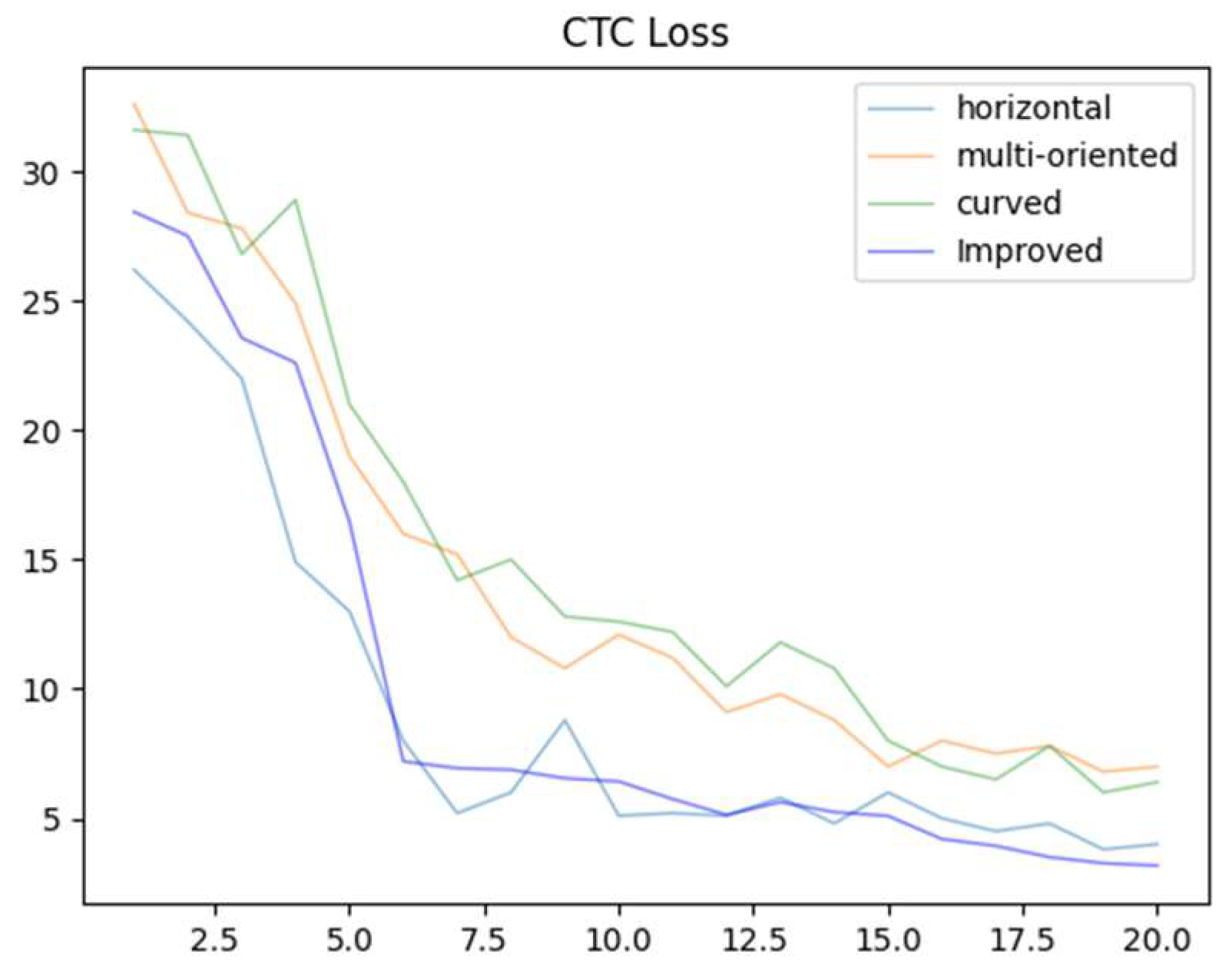 Symmetry 15 00849 g015