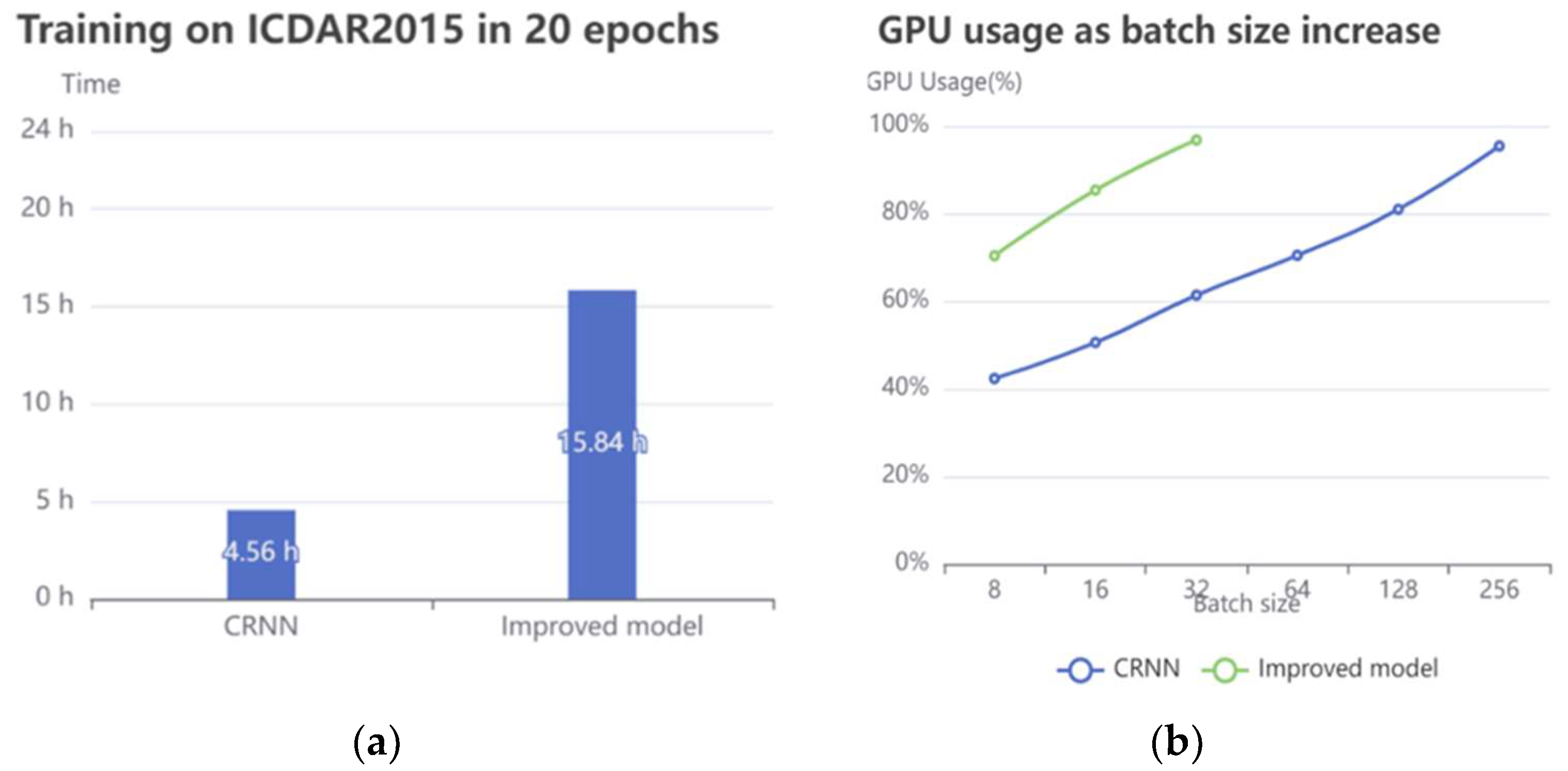 Symmetry 15 00849 g018
