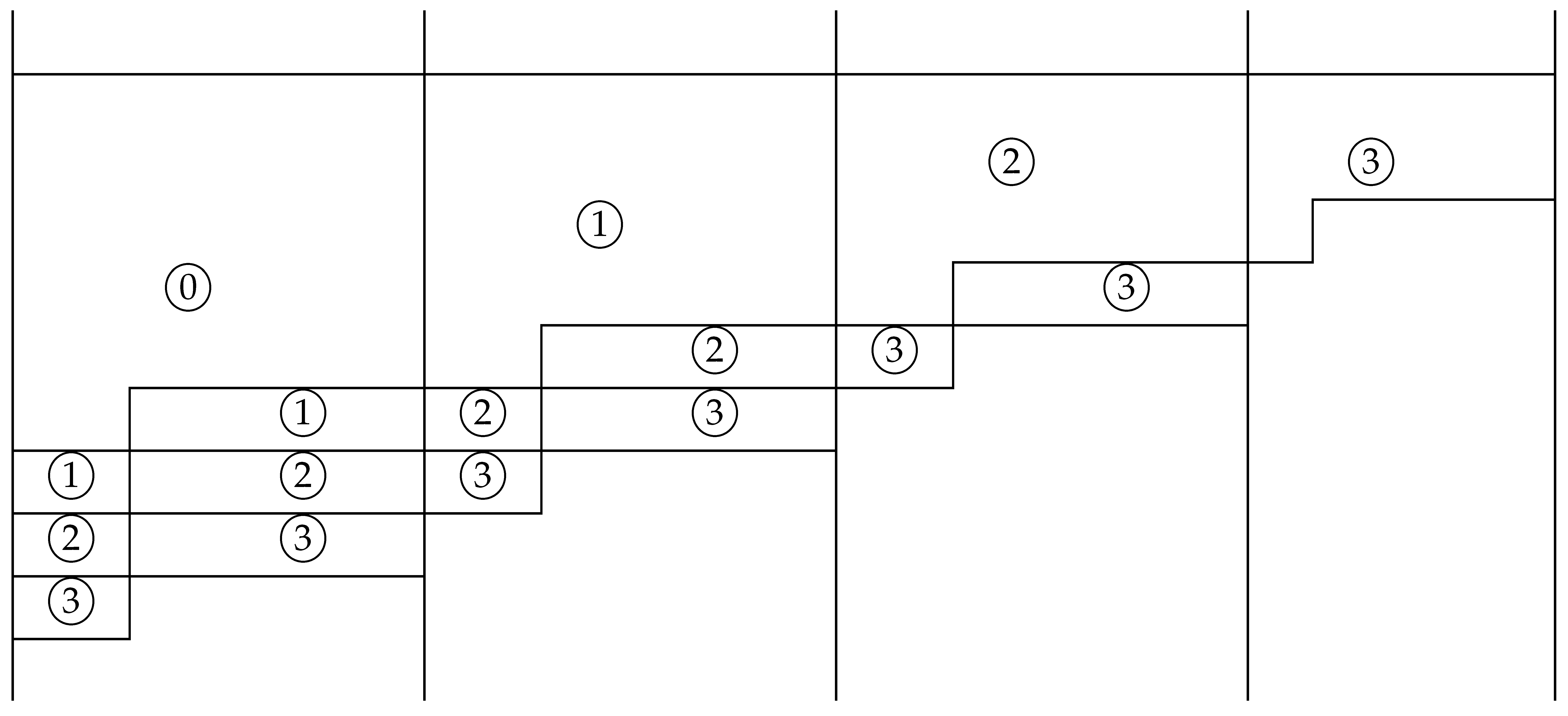 Symmetry 15 00852 i002