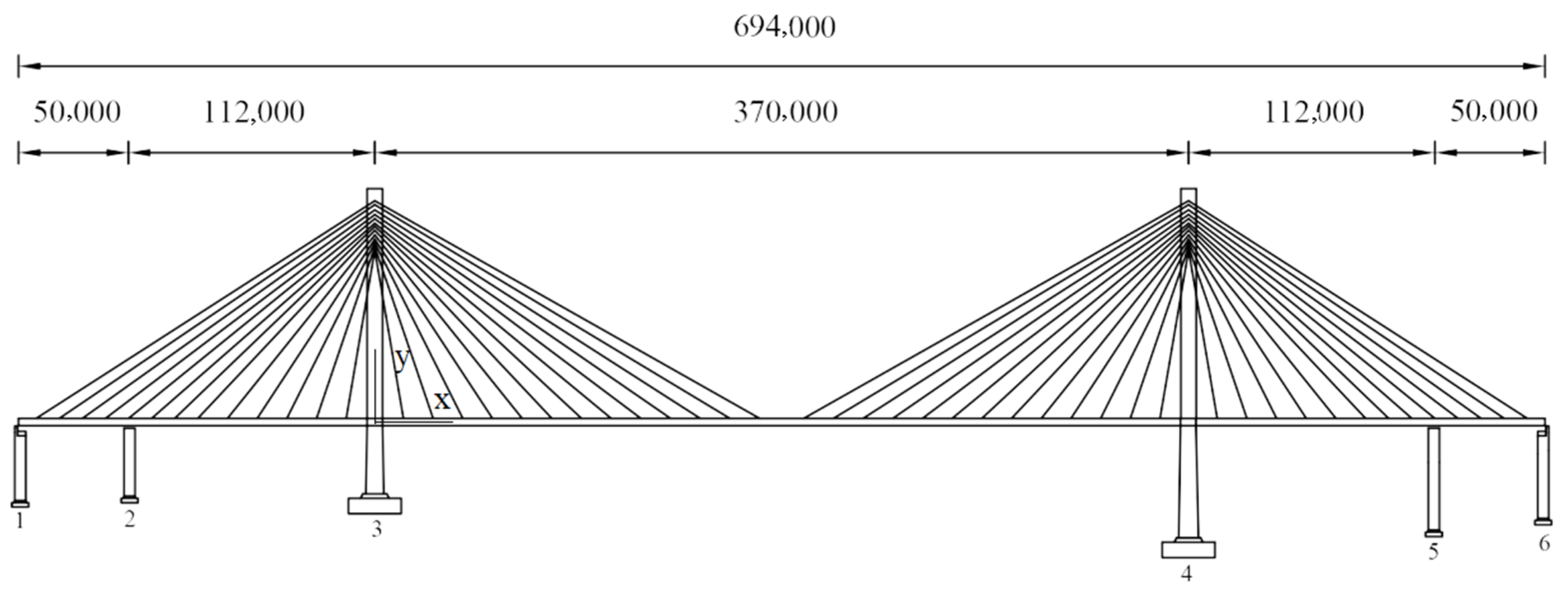 Symmetry 15 00857 g001