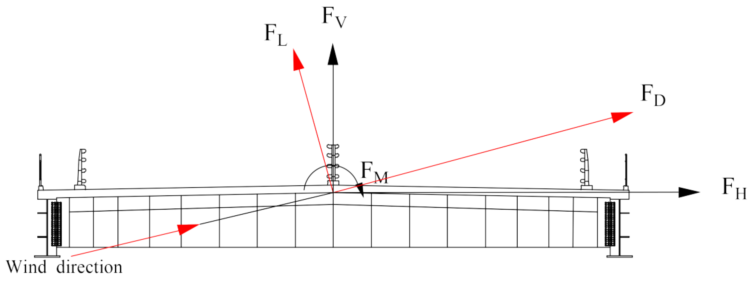 Symmetry 15 00857 g009