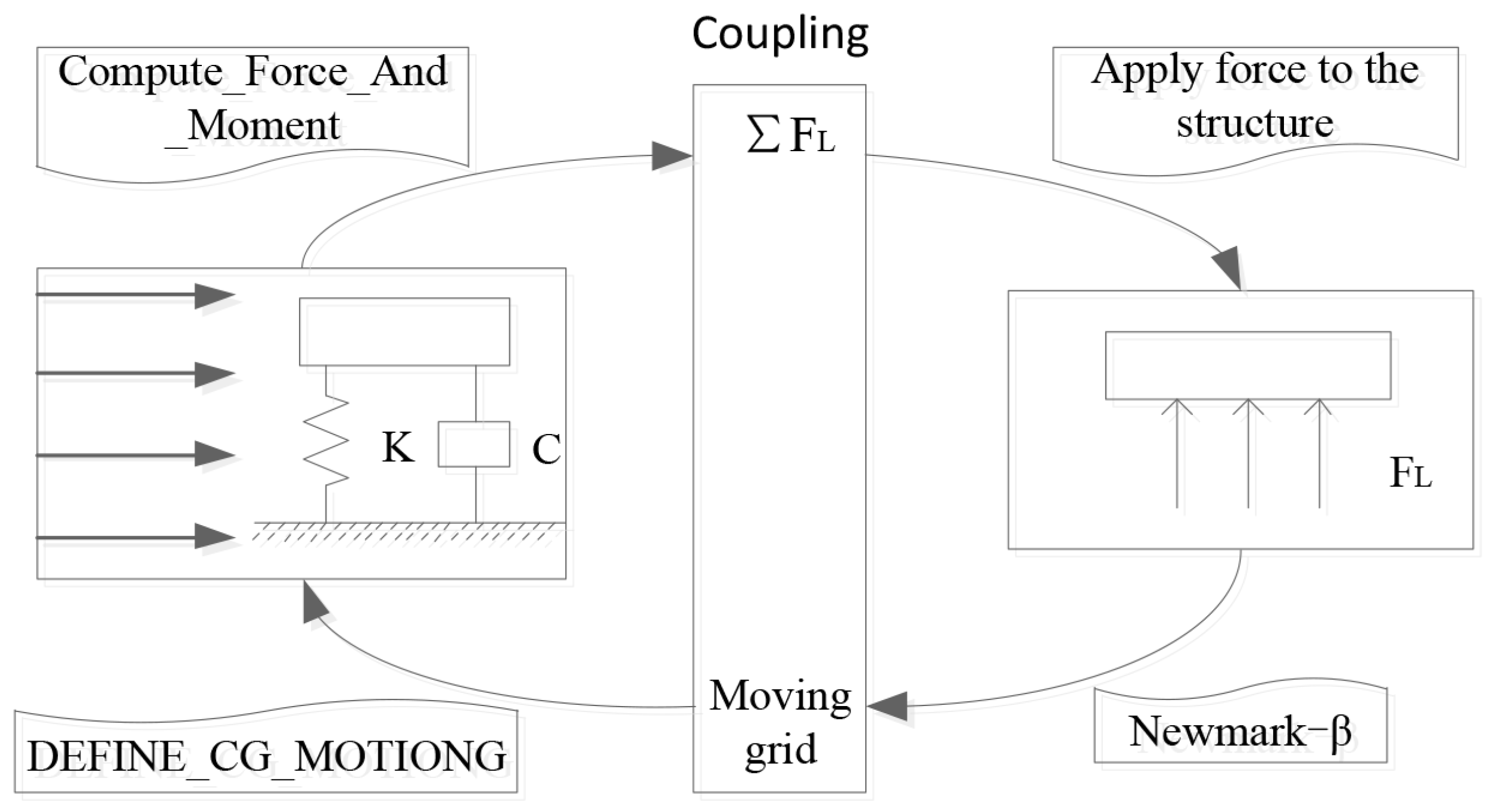 Symmetry 15 00857 g011