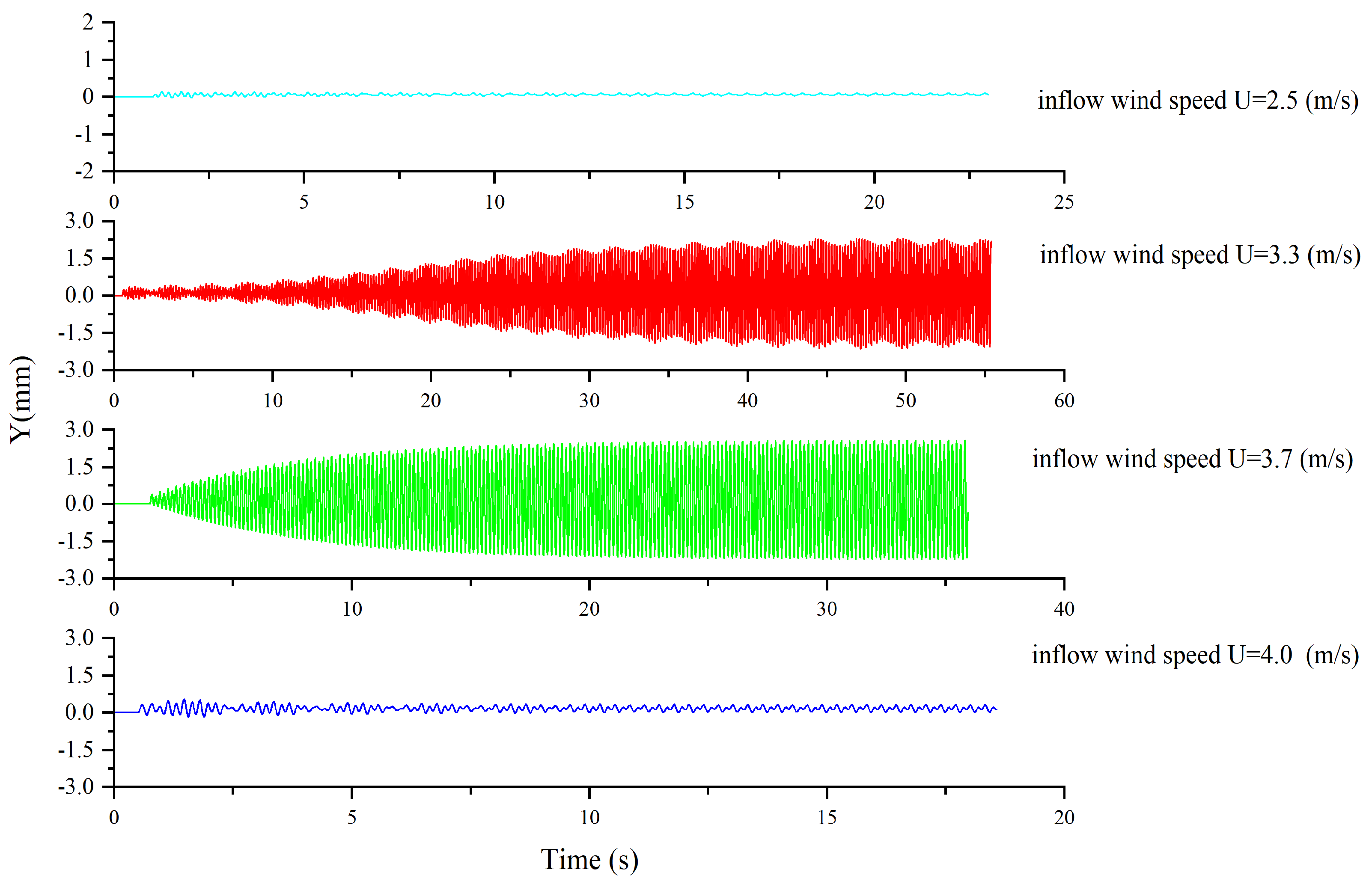 Symmetry 15 00857 g013