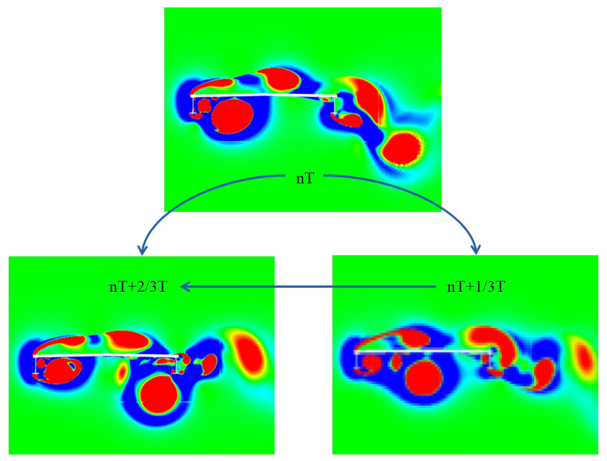 Symmetry 15 00857 g016