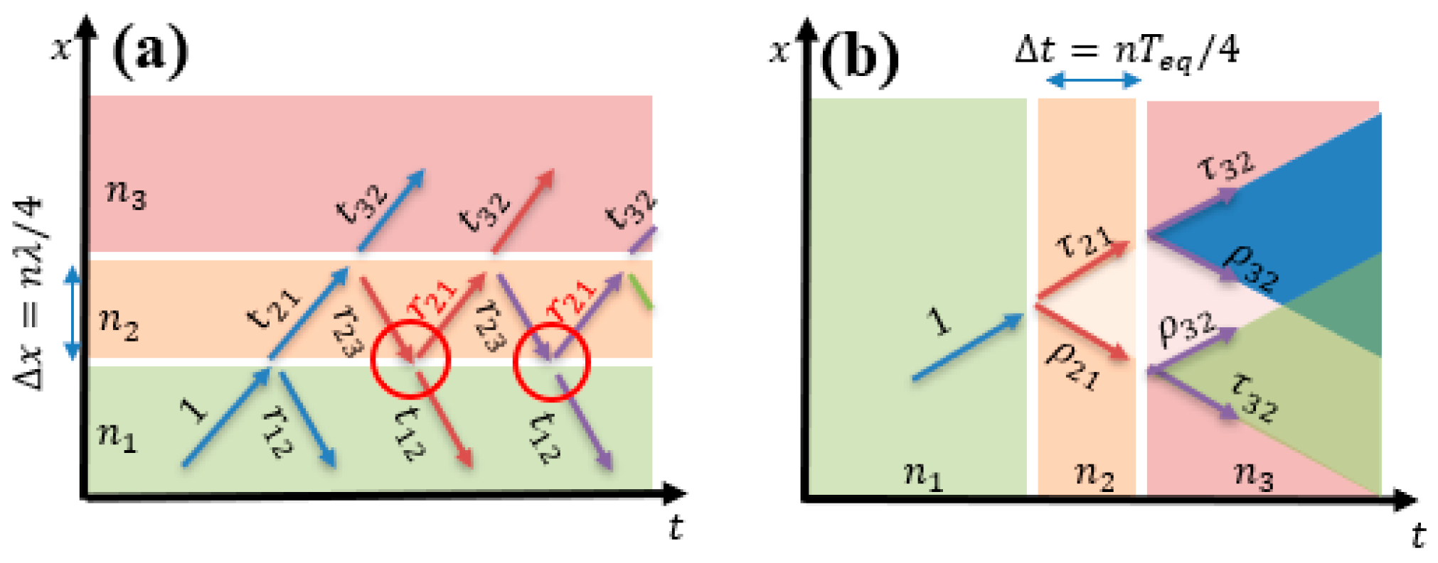 Symmetry 15 00858 g001