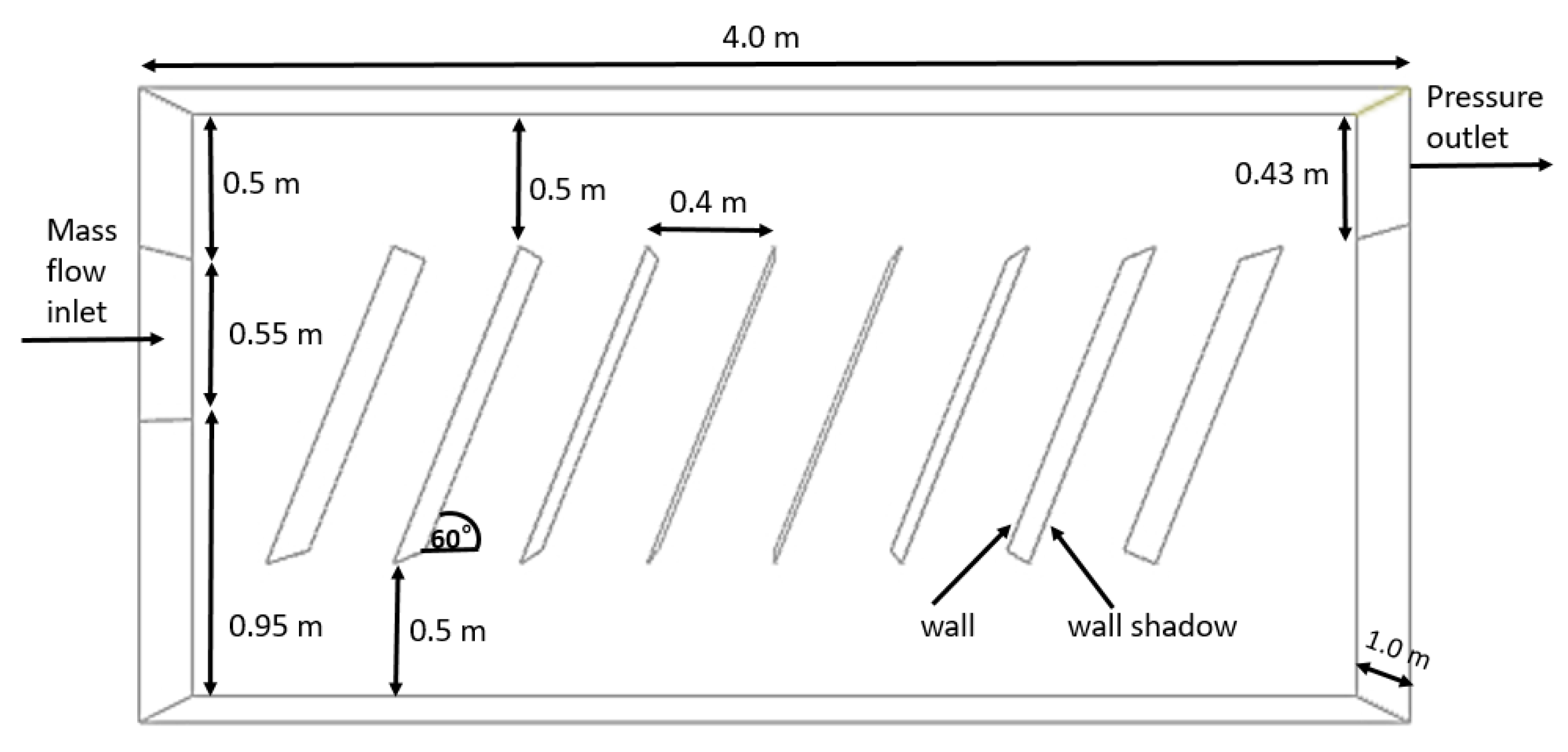 Symmetry 15 00864 g002