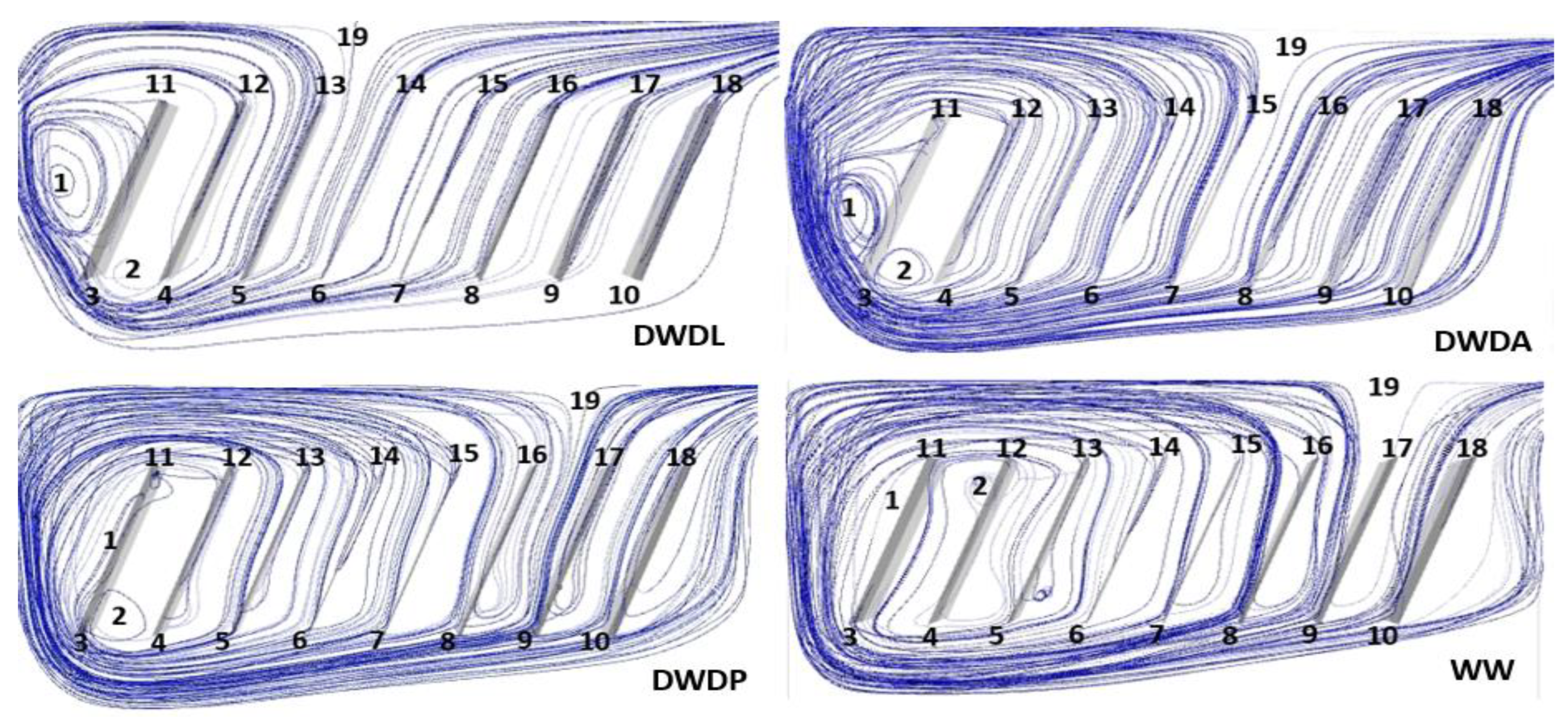 Symmetry 15 00864 g004