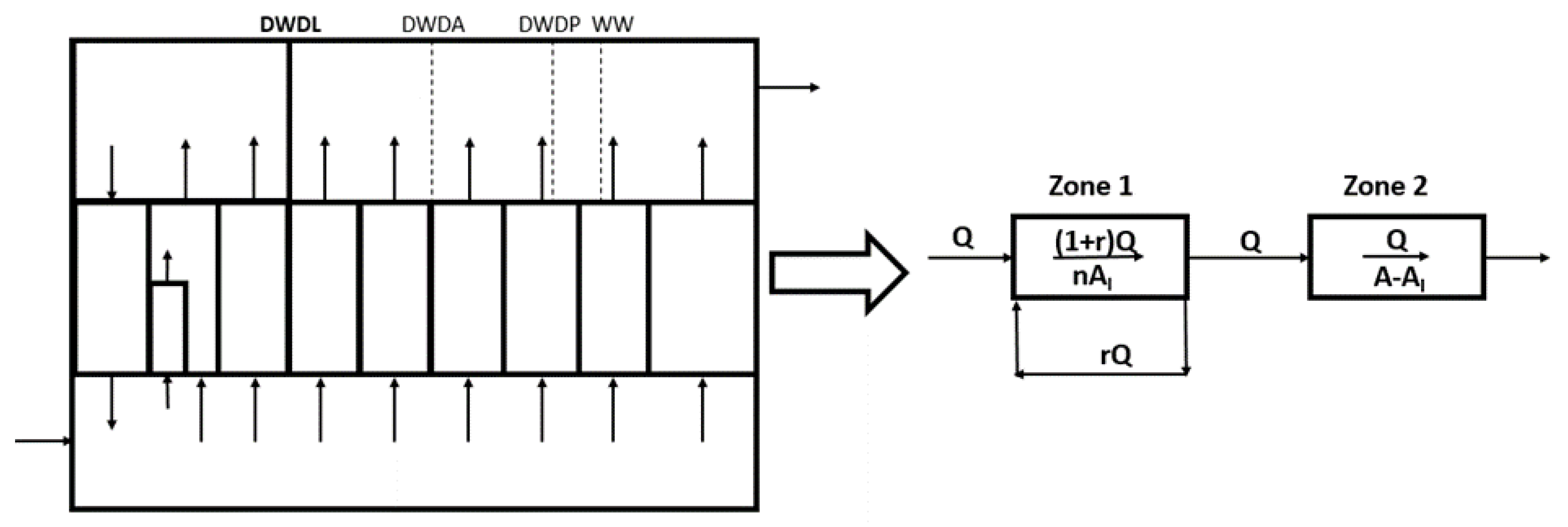 Symmetry 15 00864 g005