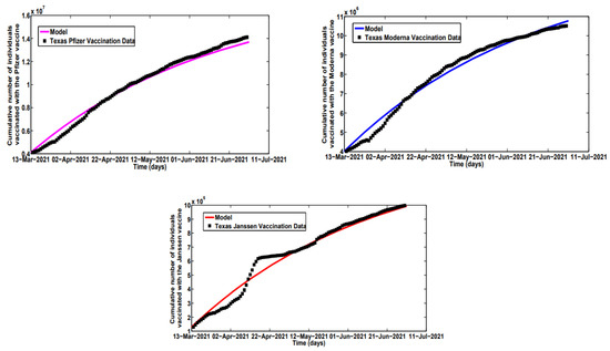 Symmetry 15 00869 g002