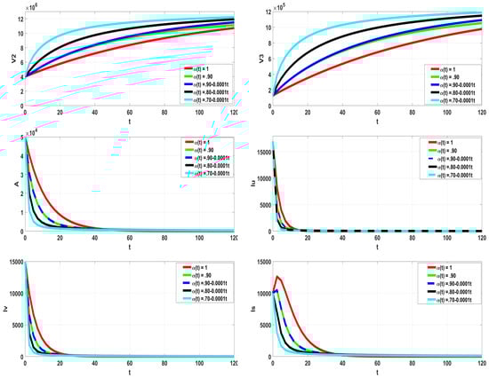 Symmetry 15 00869 g006b