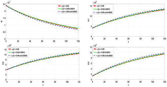 Symmetry 15 00869 g008