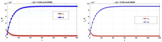 Symmetry 15 00869 g009a Symmetry 15 00869 g009a