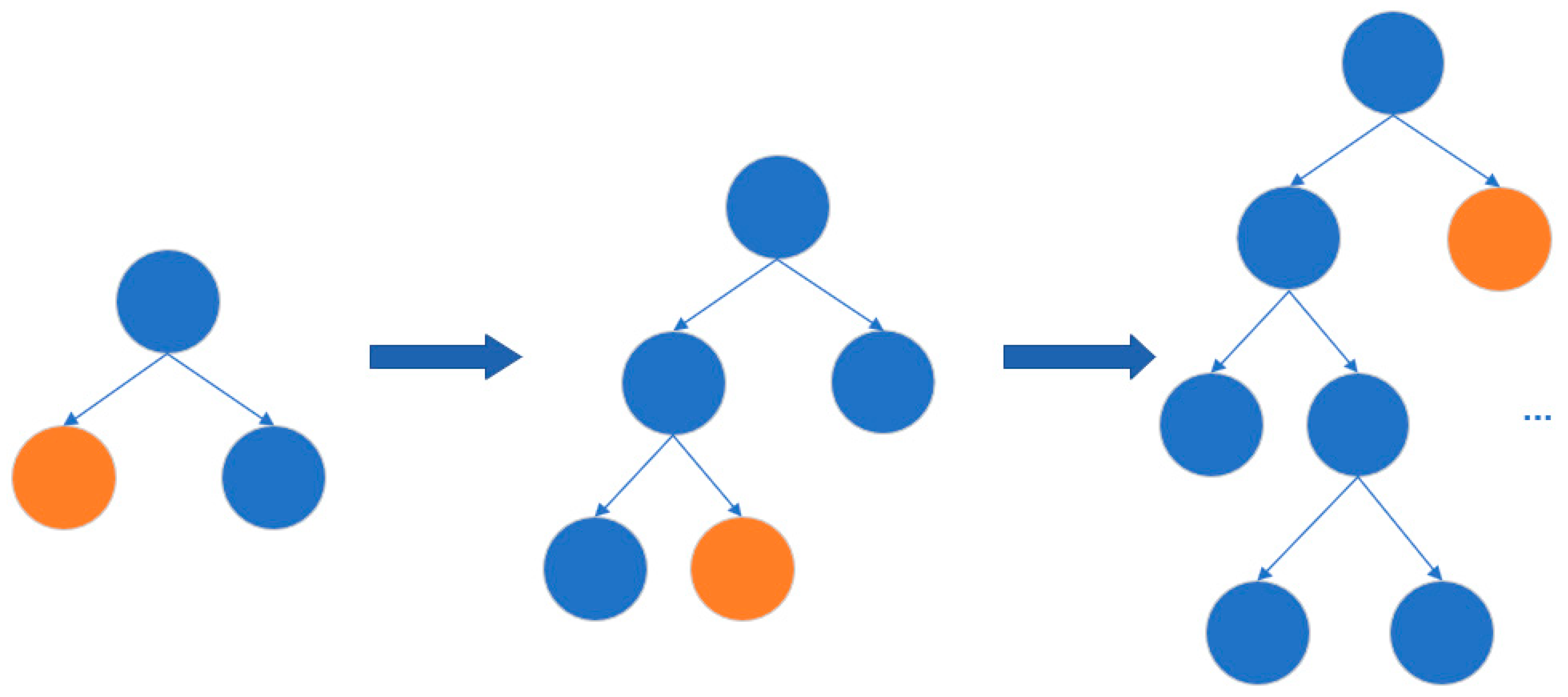 Symmetry 15 00870 g002