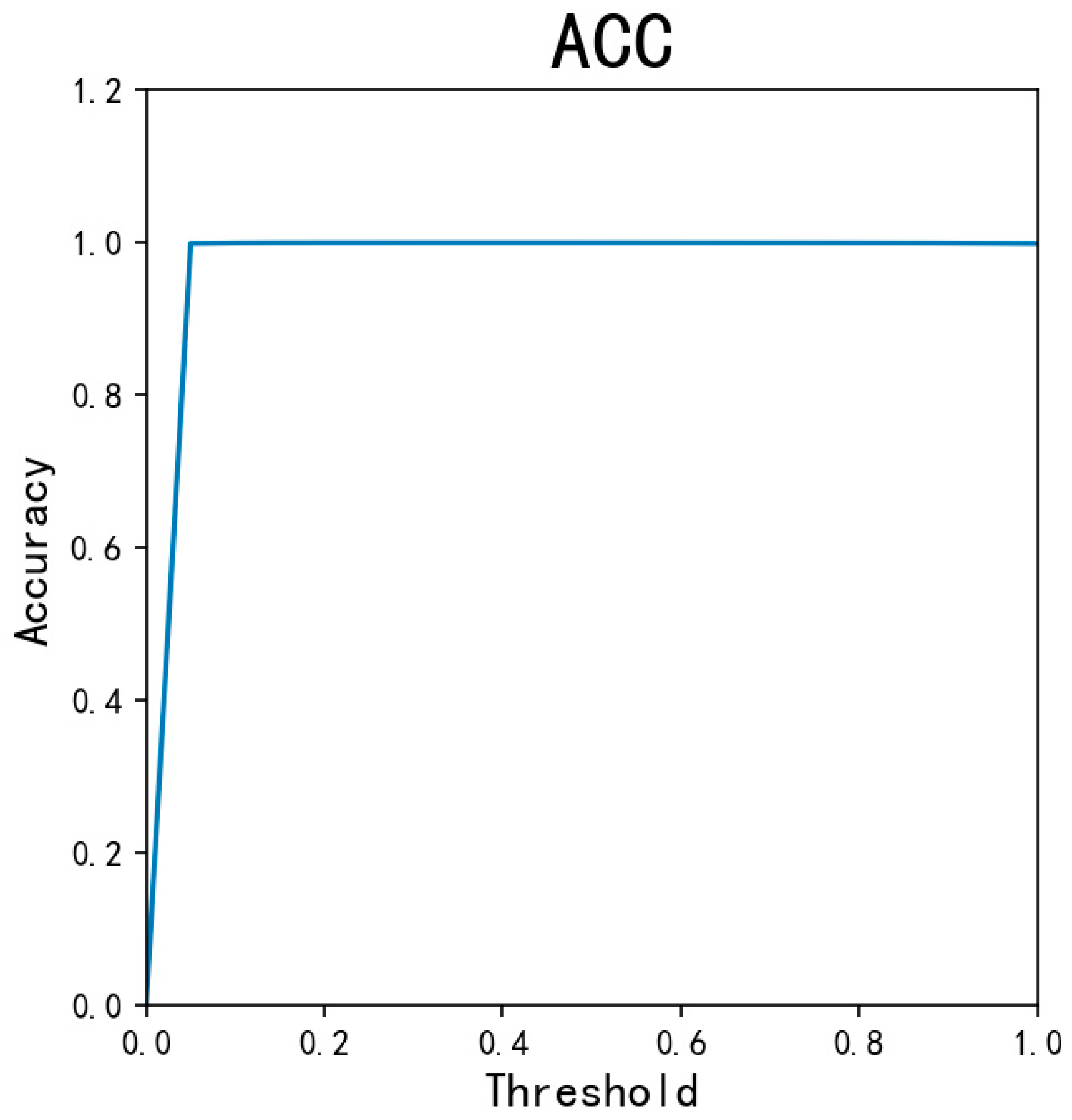 Symmetry 15 00870 g008