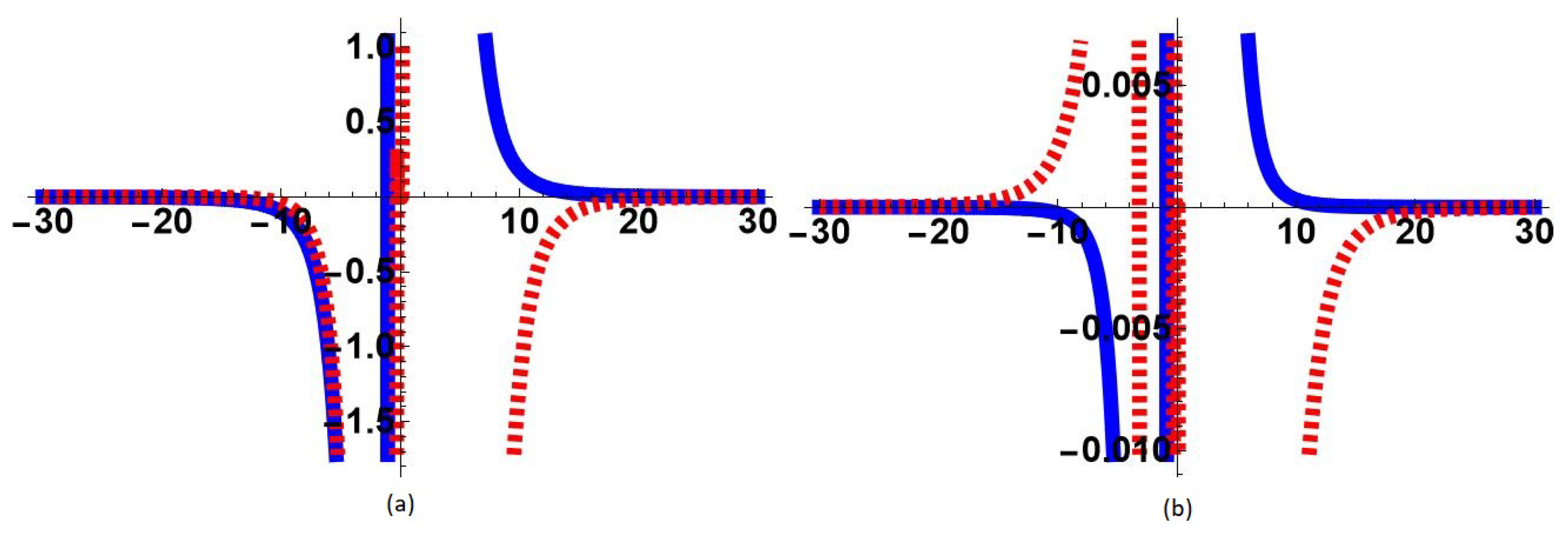 Symmetry 15 00876 g002