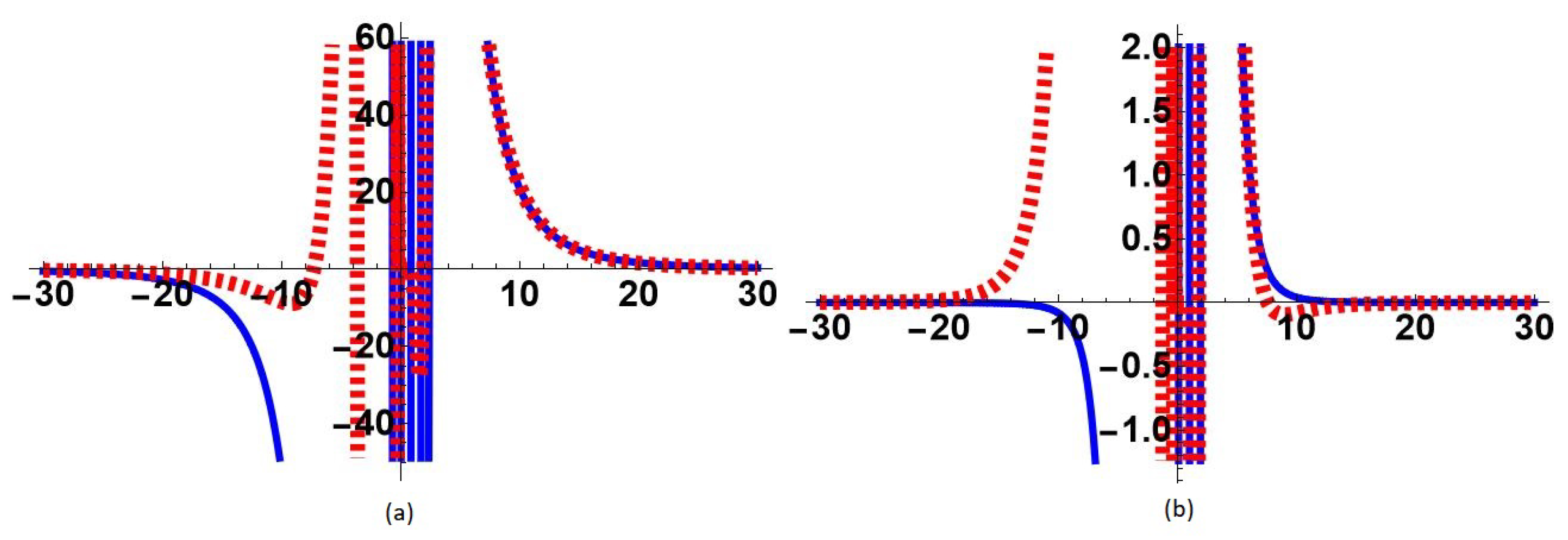 Symmetry 15 00876 g008