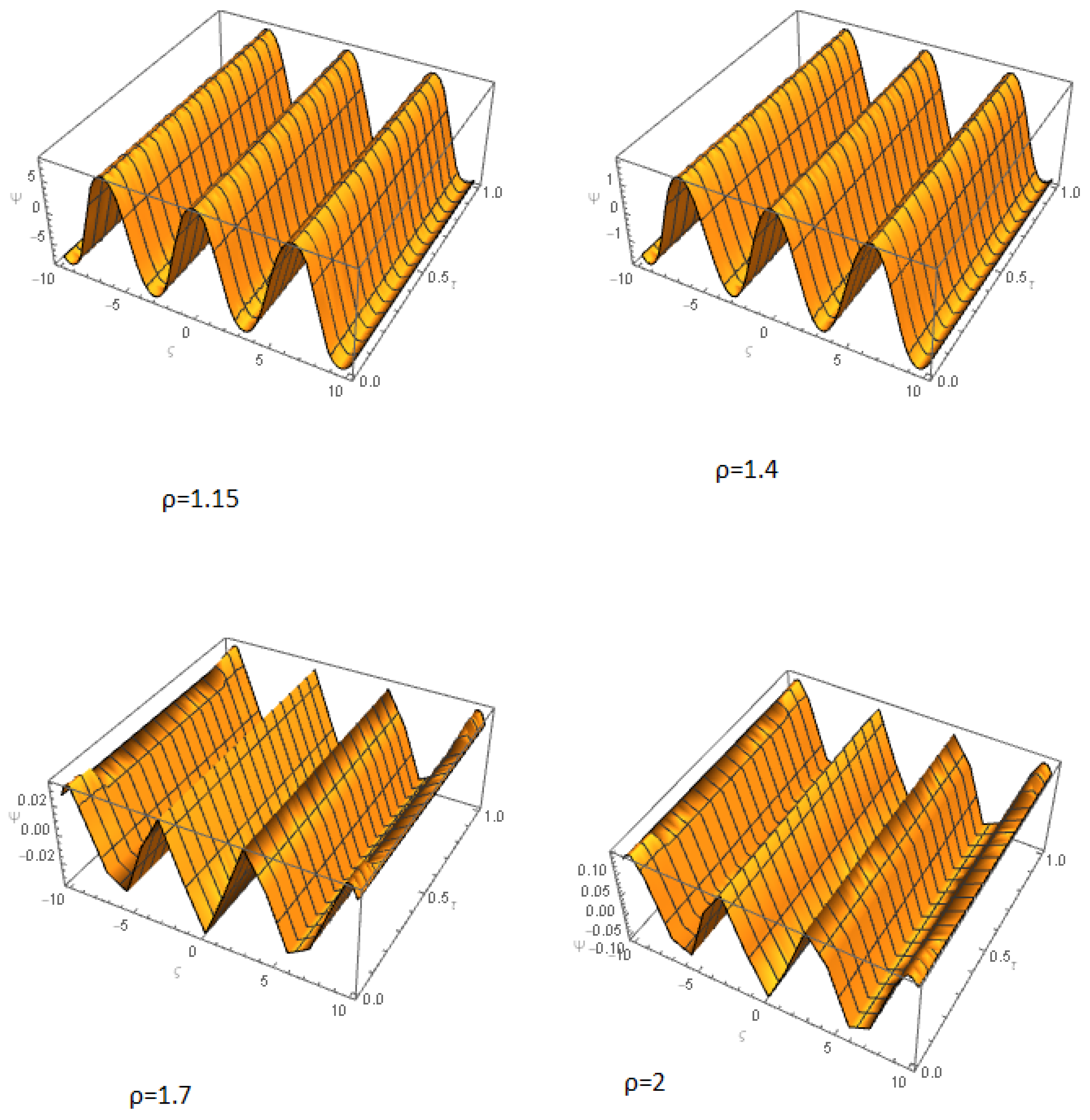 Symmetry 15 00881 g005