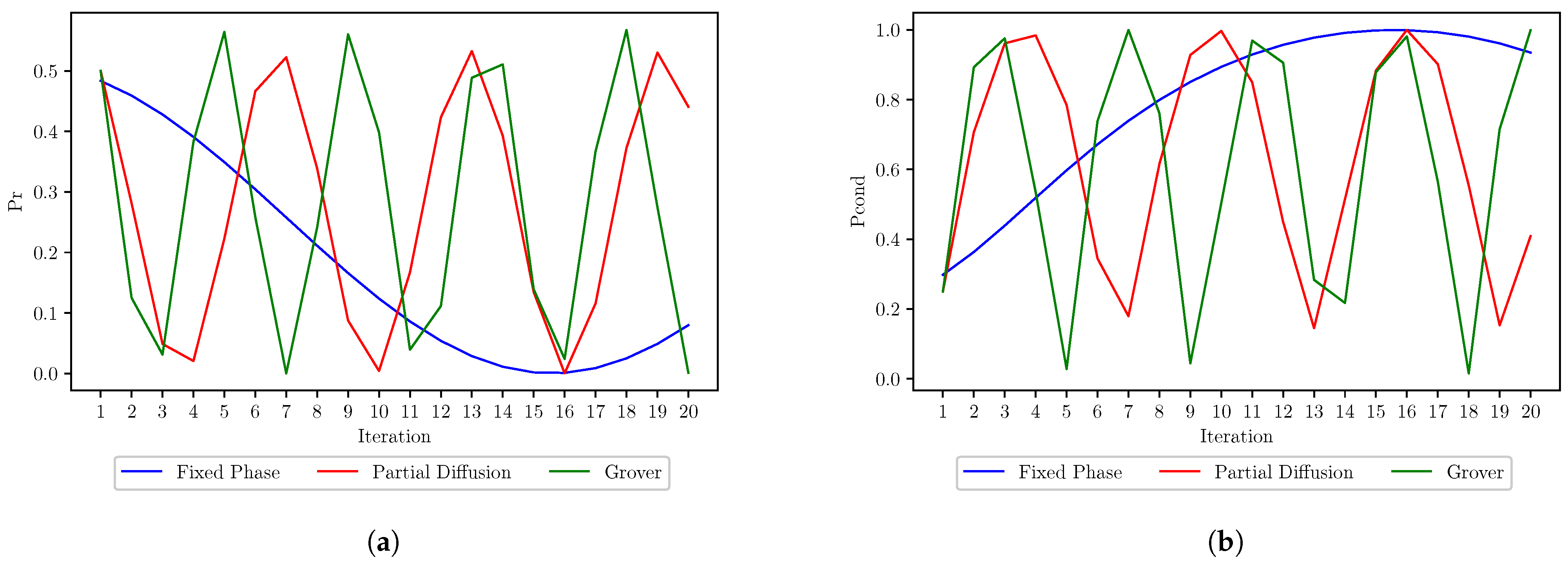 Symmetry 15 00883 g010