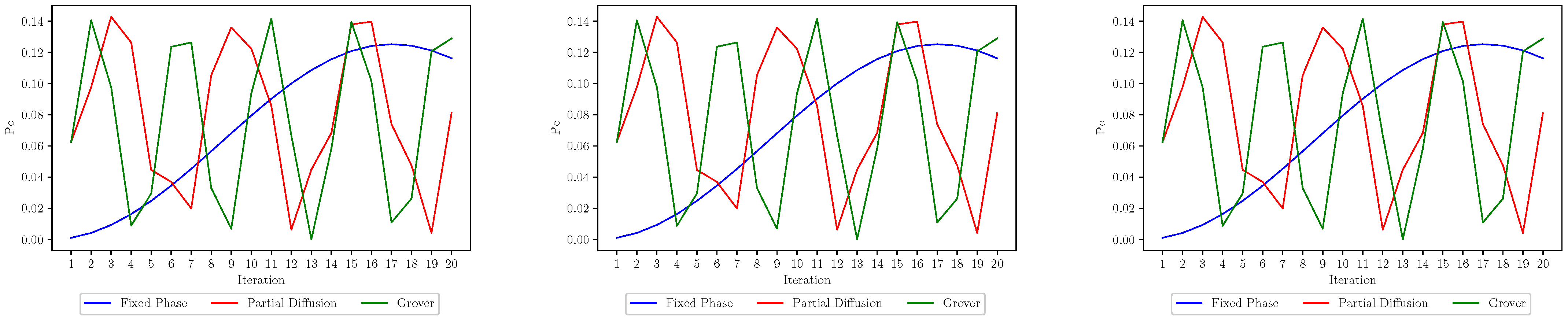 Symmetry 15 00883 g011