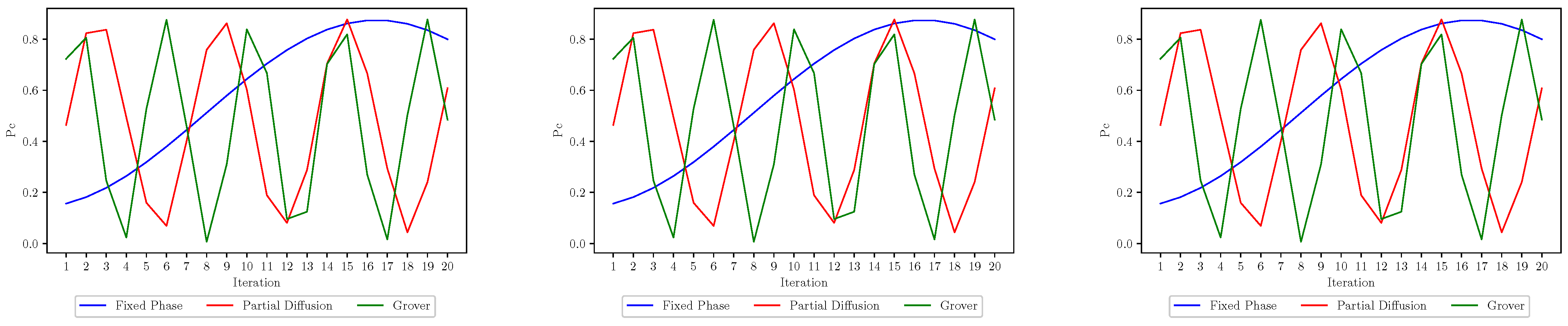 Symmetry 15 00883 g012