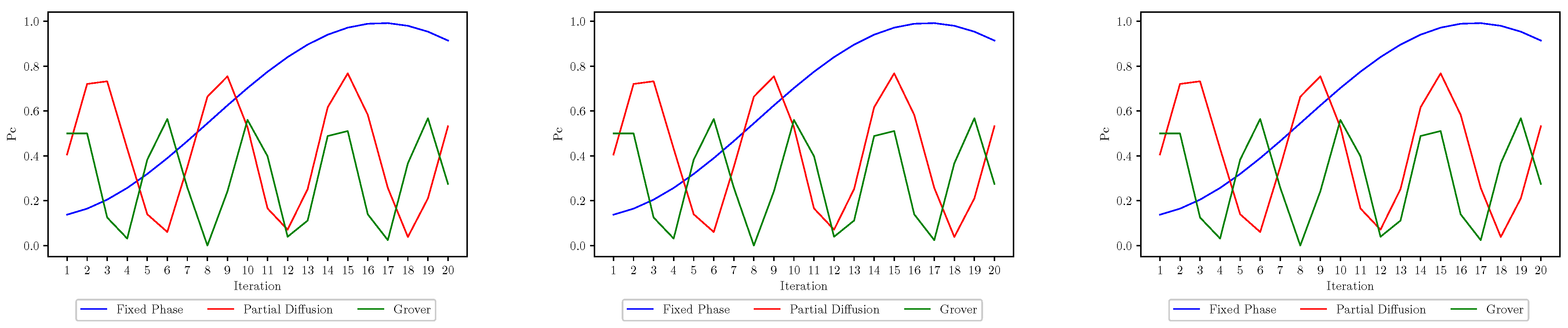 Symmetry 15 00883 g013
