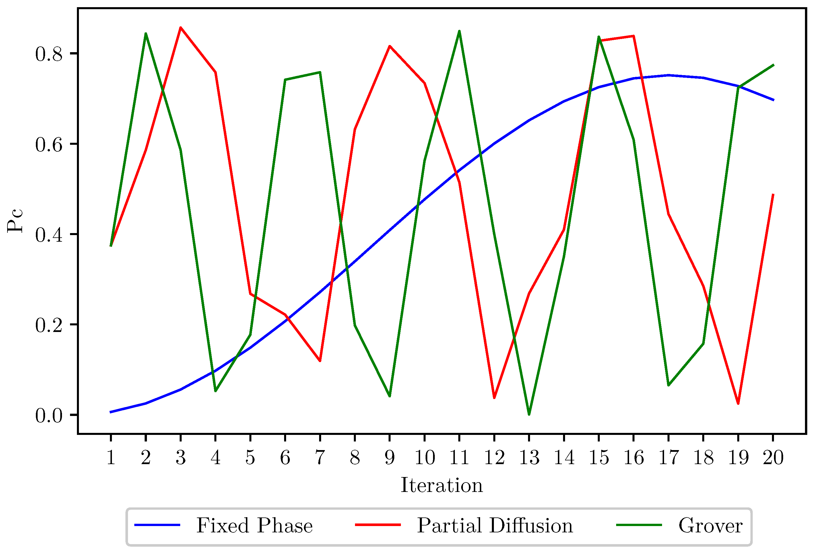 Symmetry 15 00883 g016