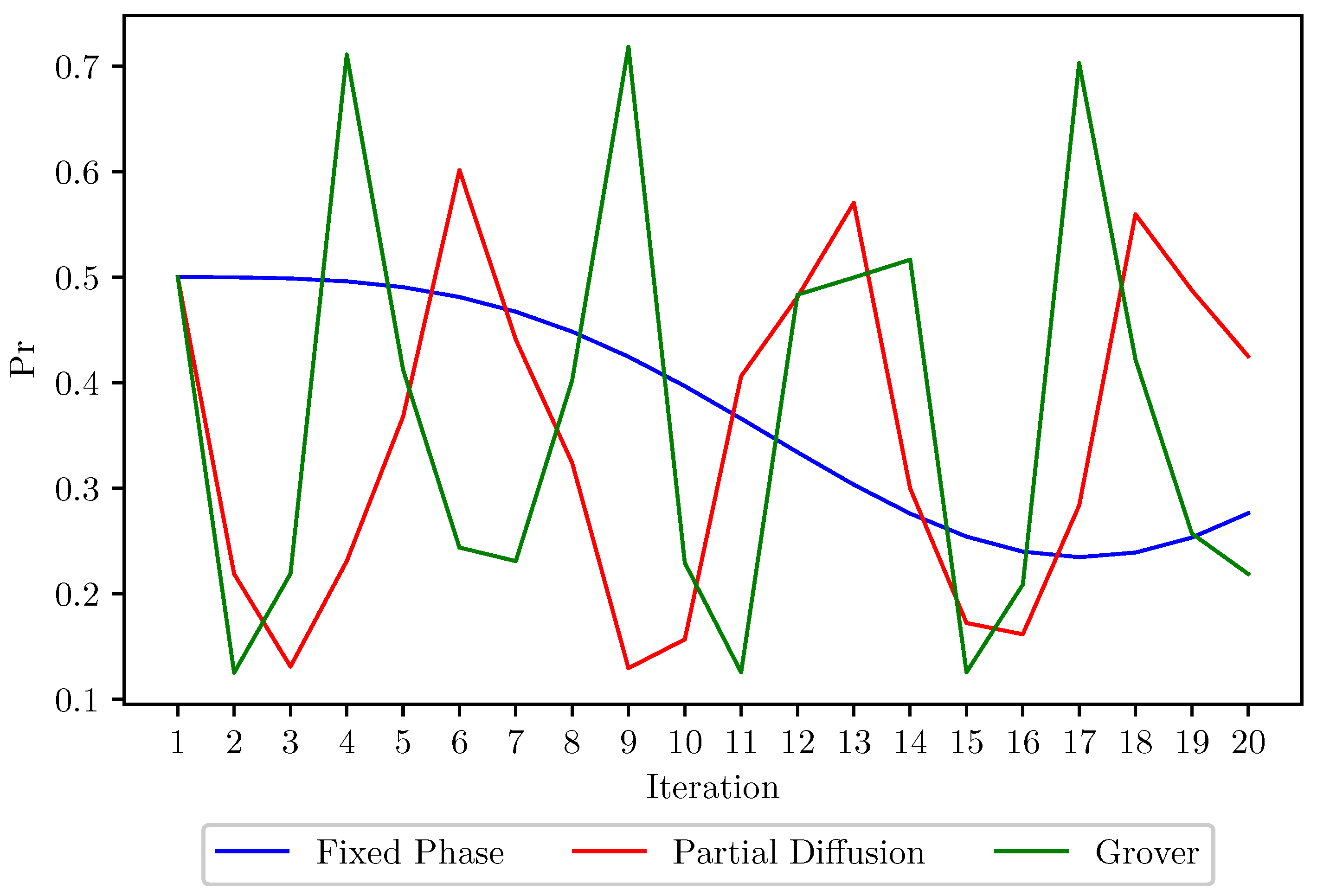 Symmetry 15 00883 g017