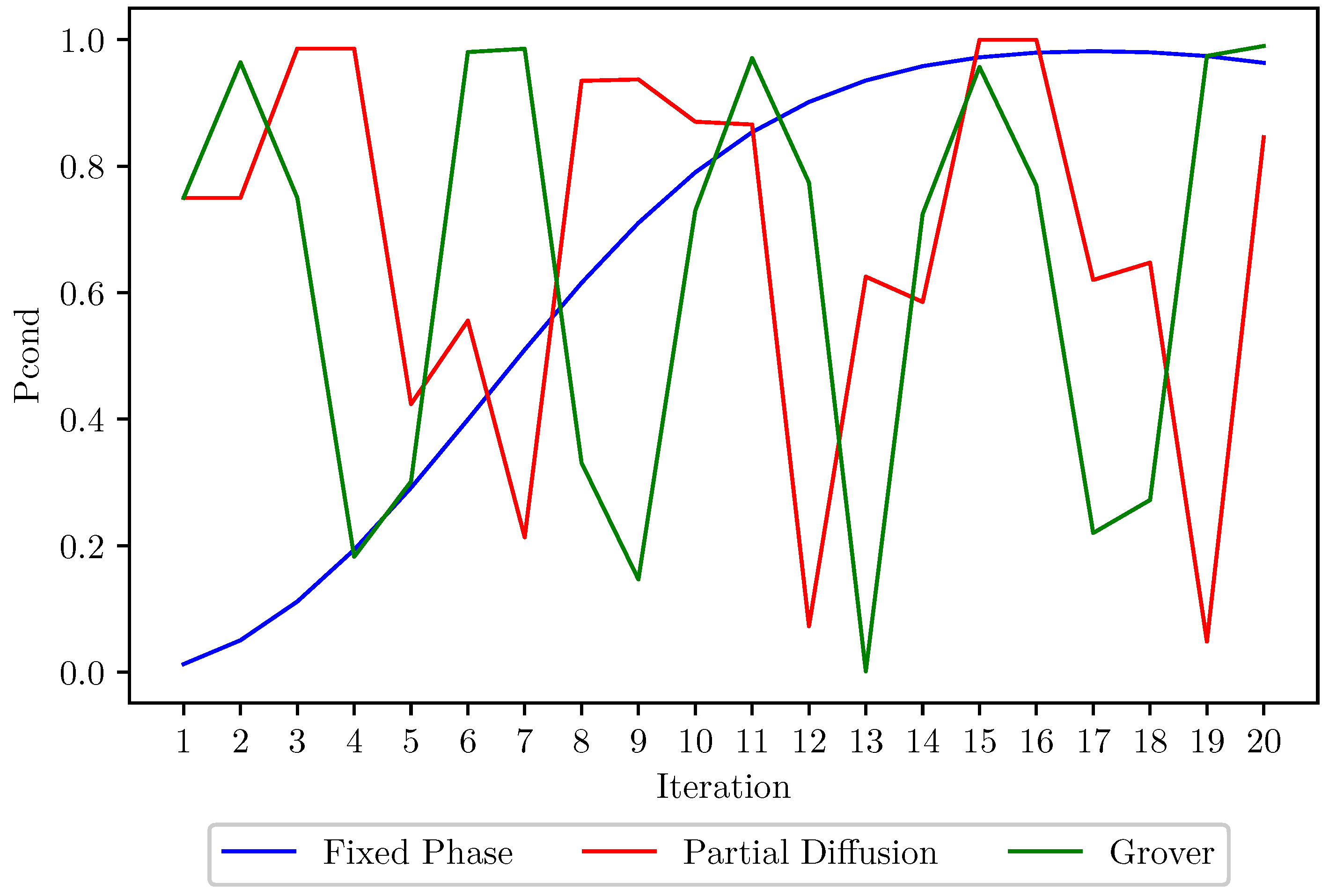 Symmetry 15 00883 g018