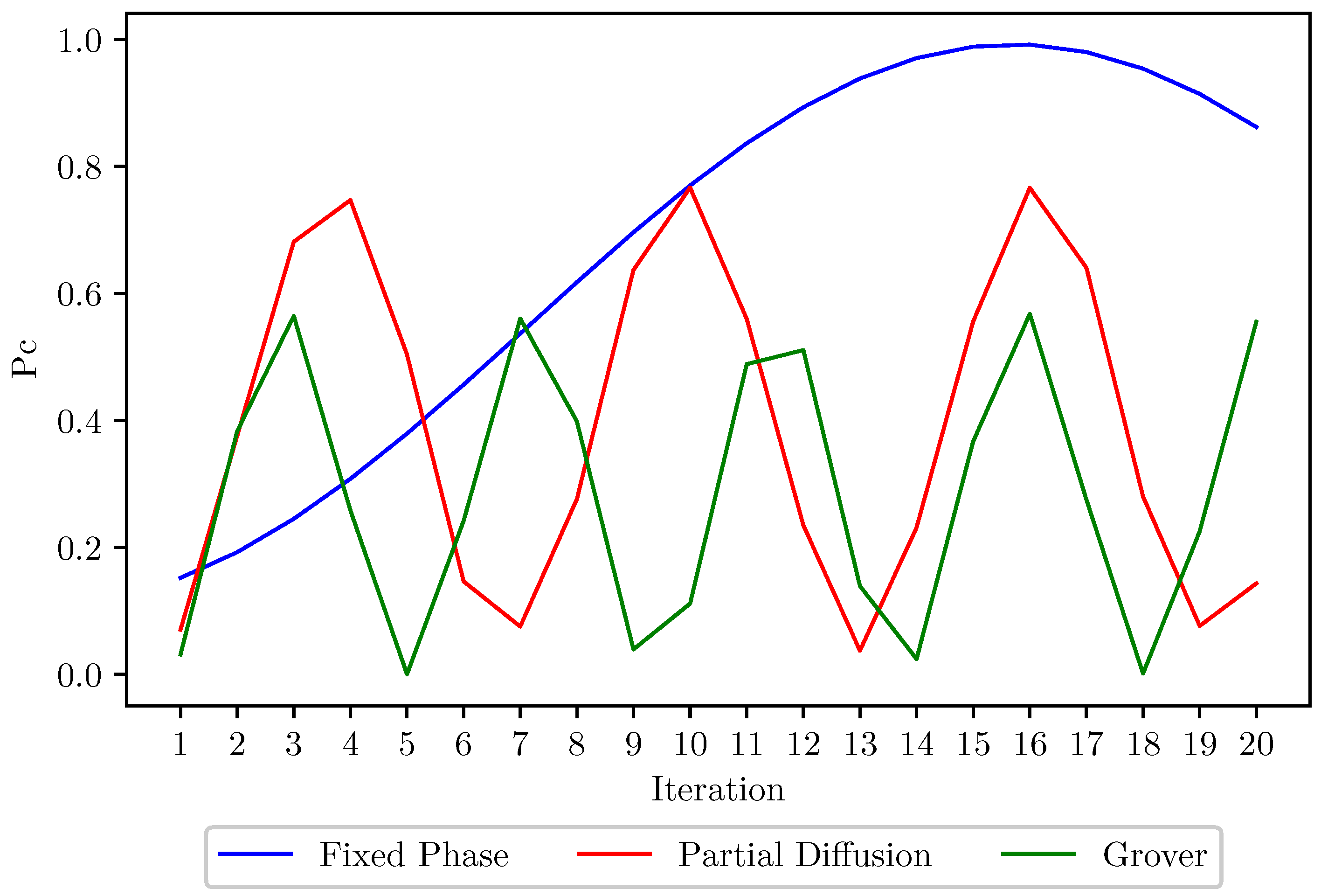 Symmetry 15 00883 g019